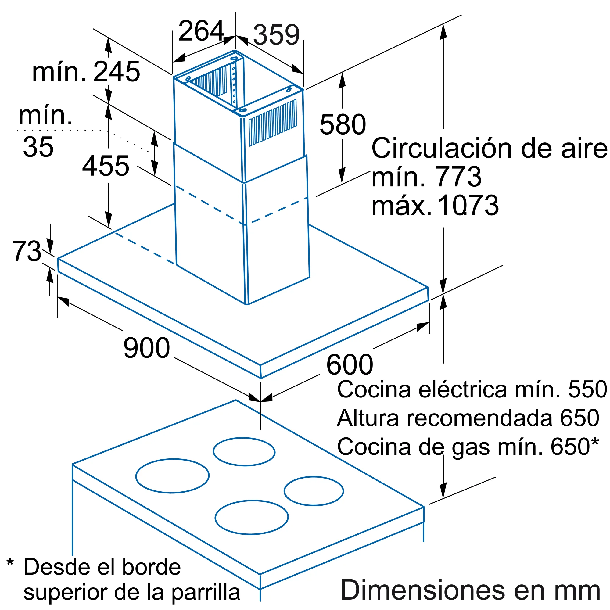 Foto nº 2 del producto 3BI898