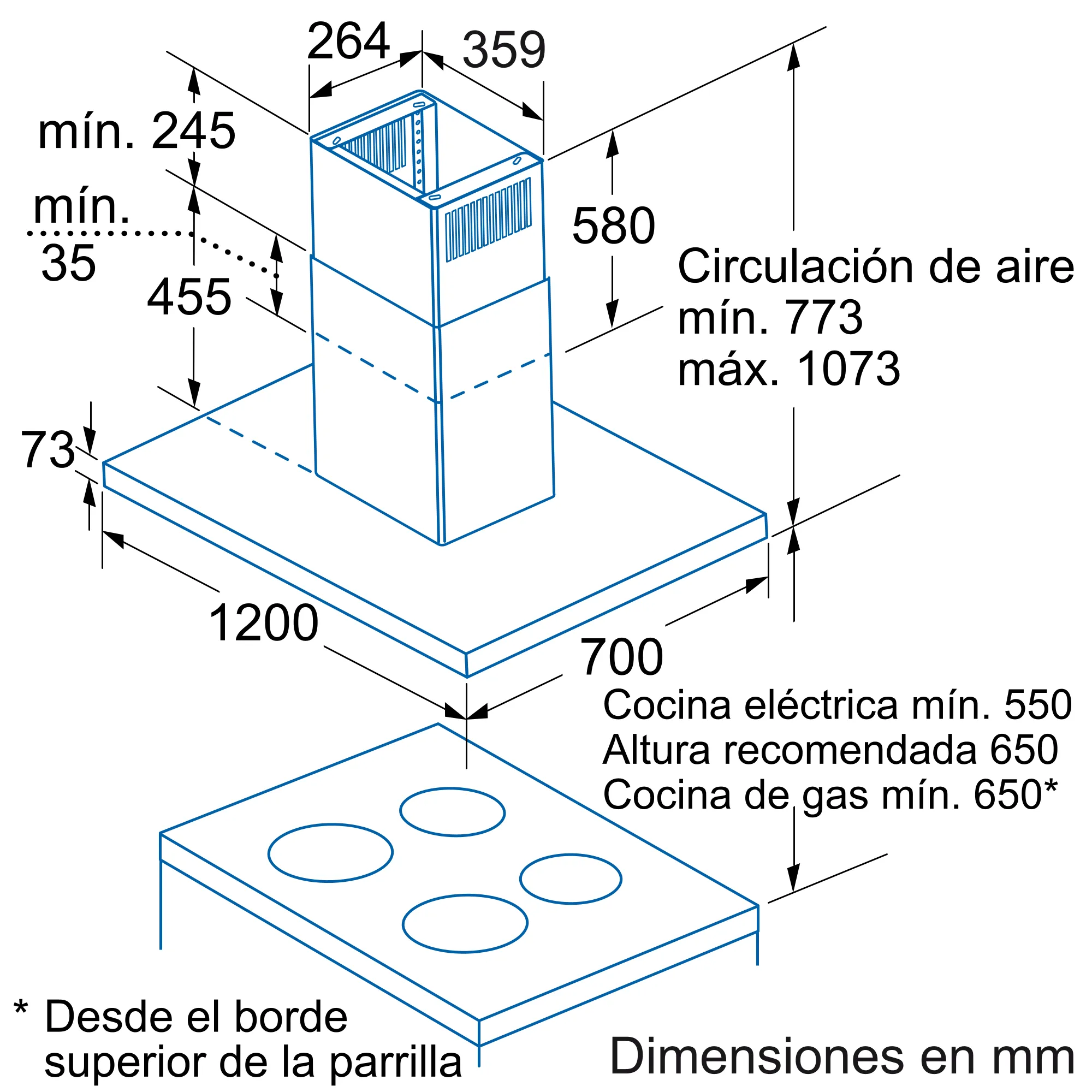 Foto nº 2 del producto 3BI8128