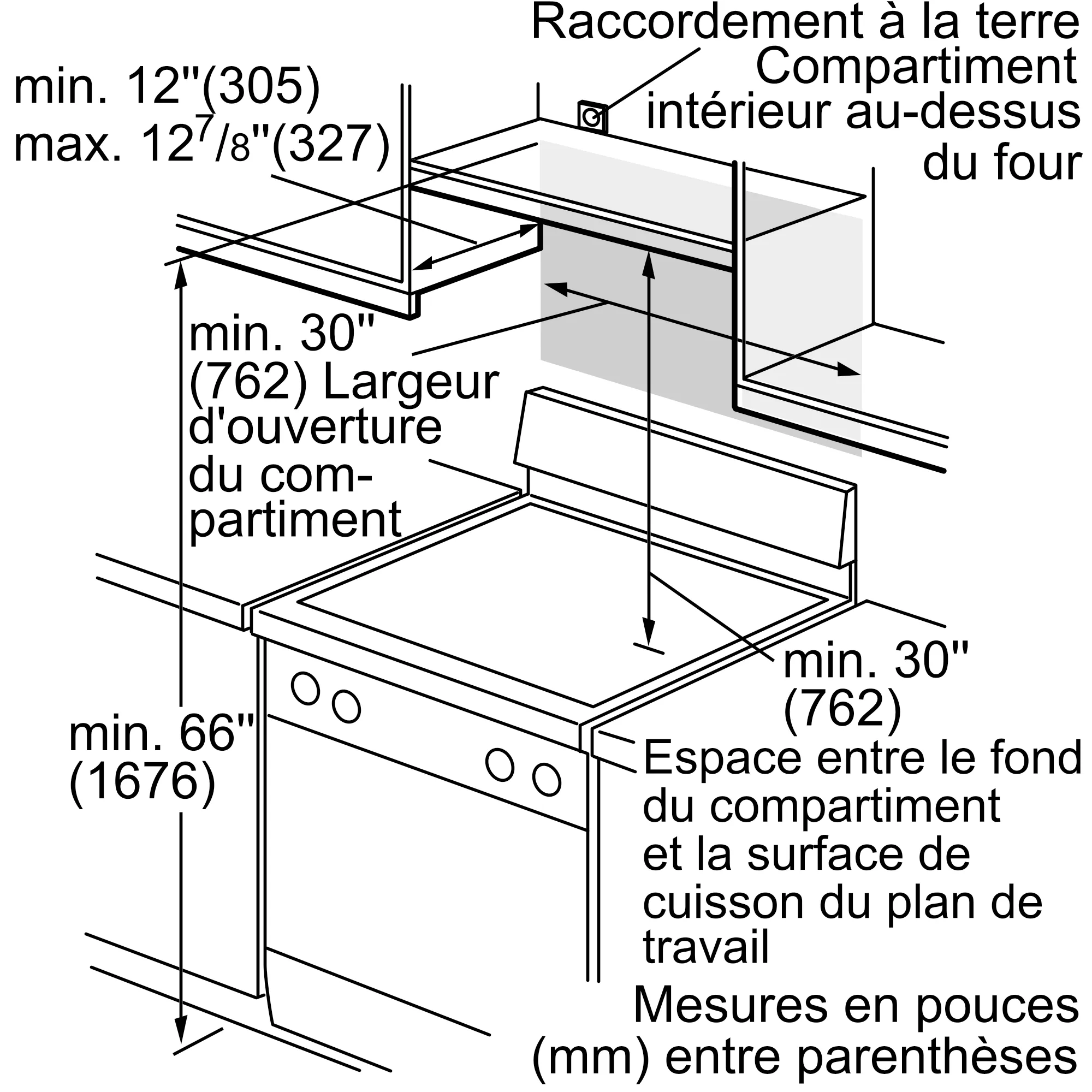 Photo n° 2 du produit HMV3053C