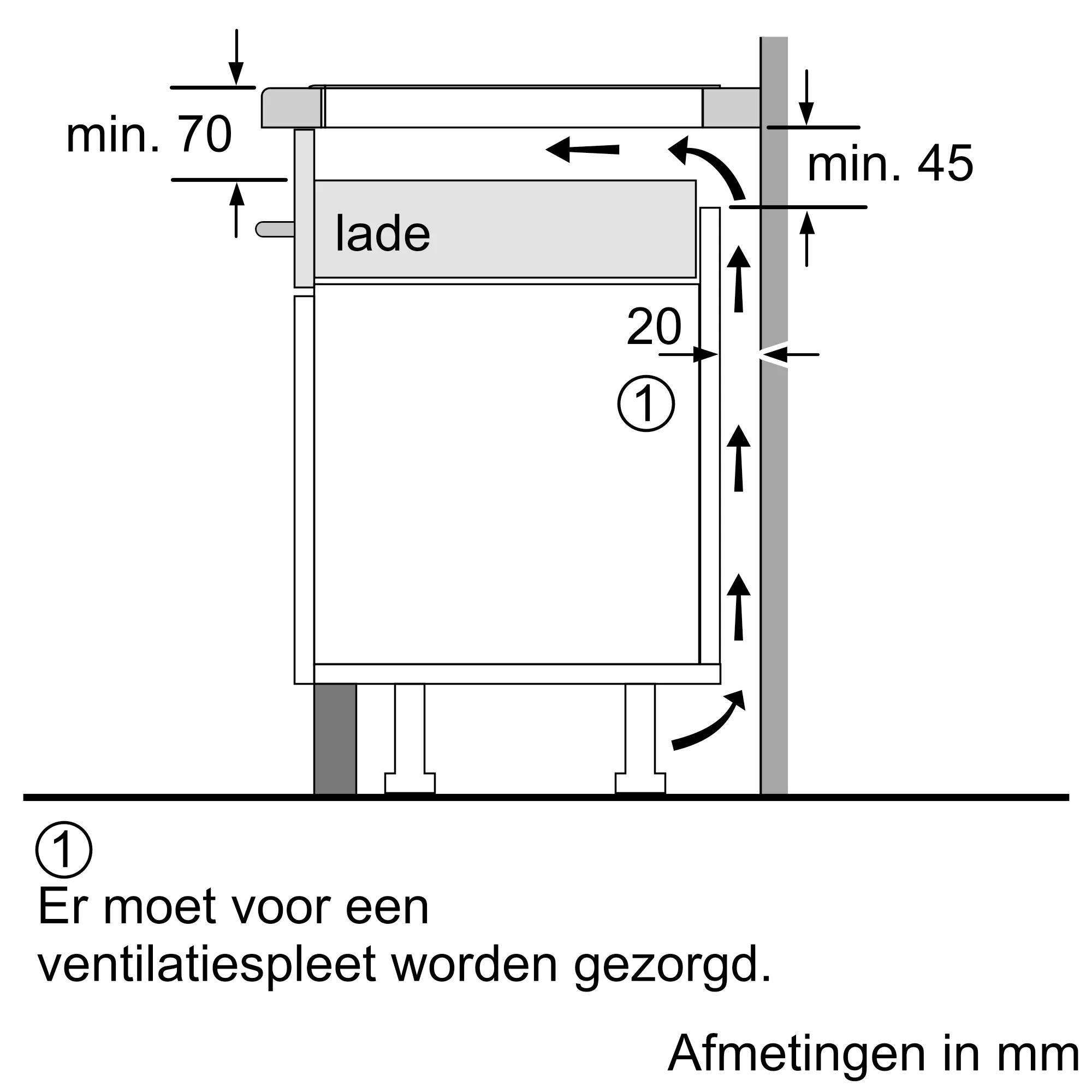 Foto nr. 11 van het product PXV821DV5E