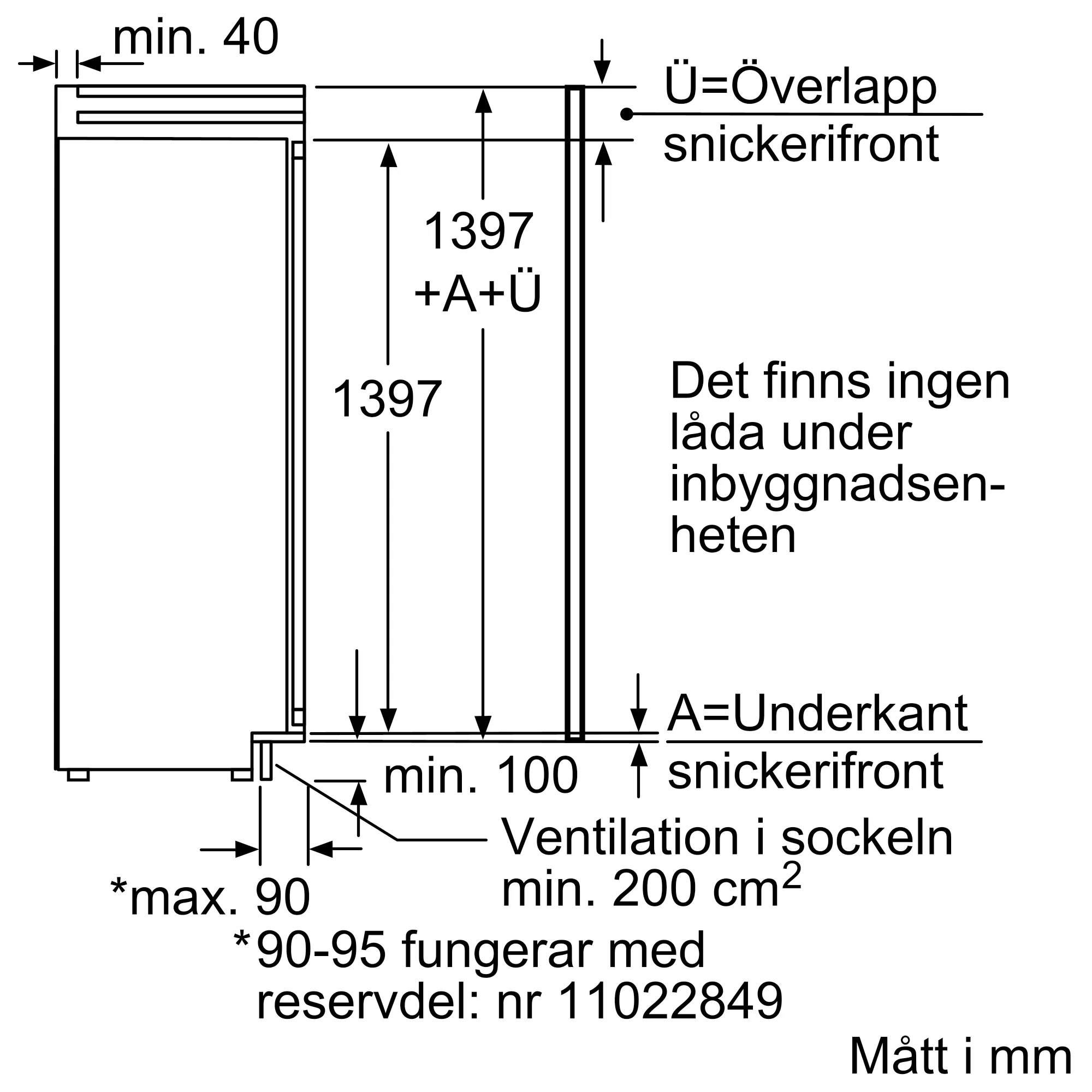 Bild 5 av produkten GI25NP60