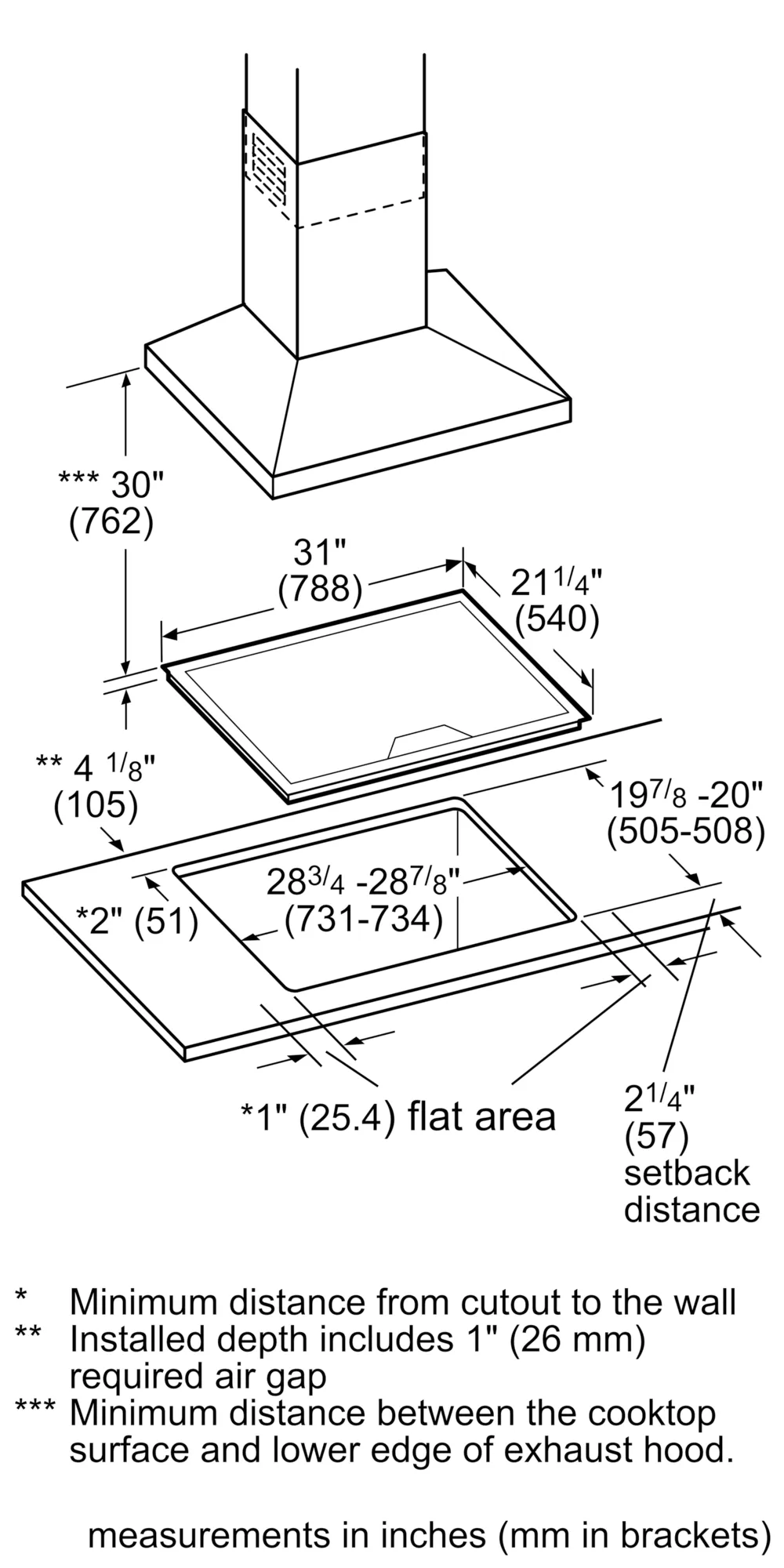 Photo Nr. 7 of the product CIT304YB