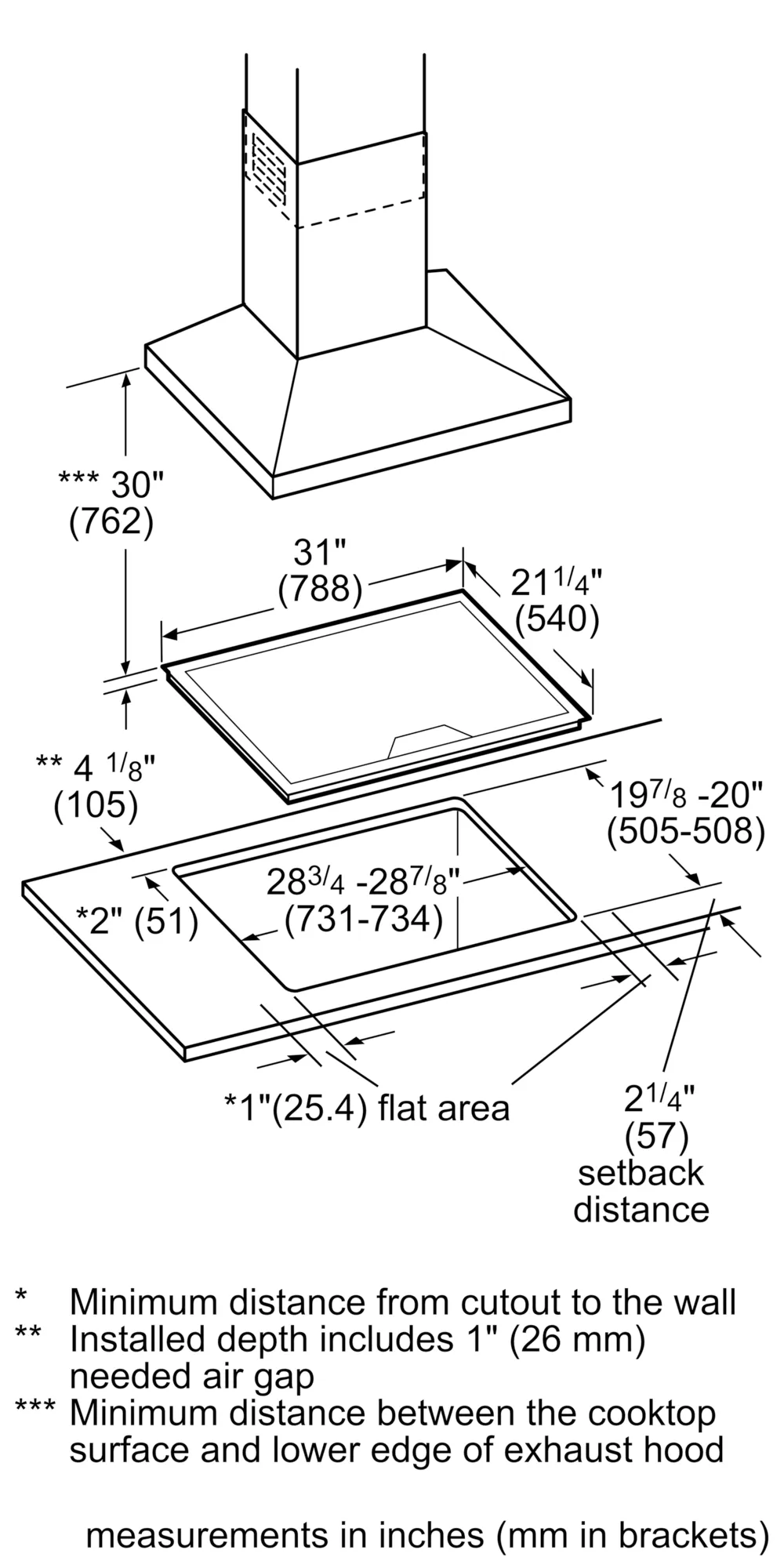 Photo Nr. 7 of the product CIT304YB