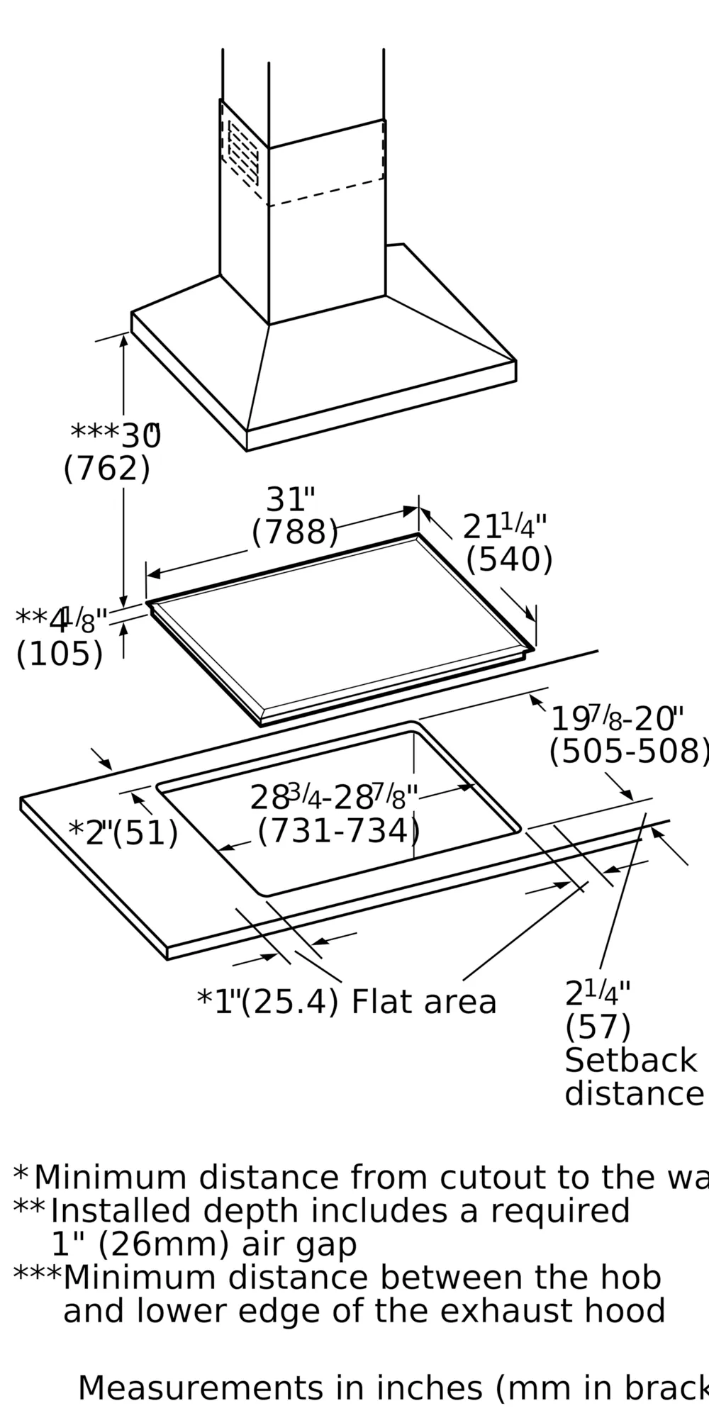 Photo Nr. 7 of the product CIT304YM