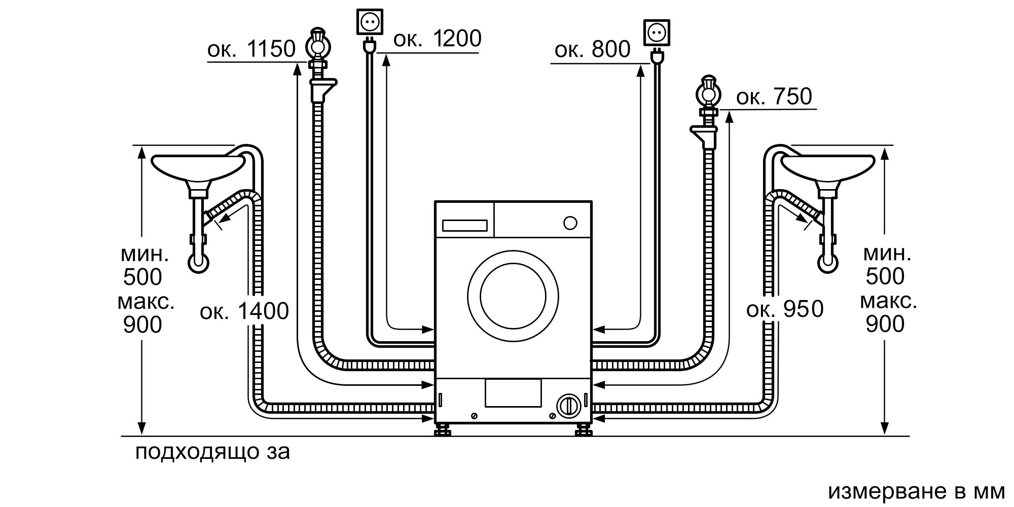 Снимка н-р 4 на продукта V6540X1EU