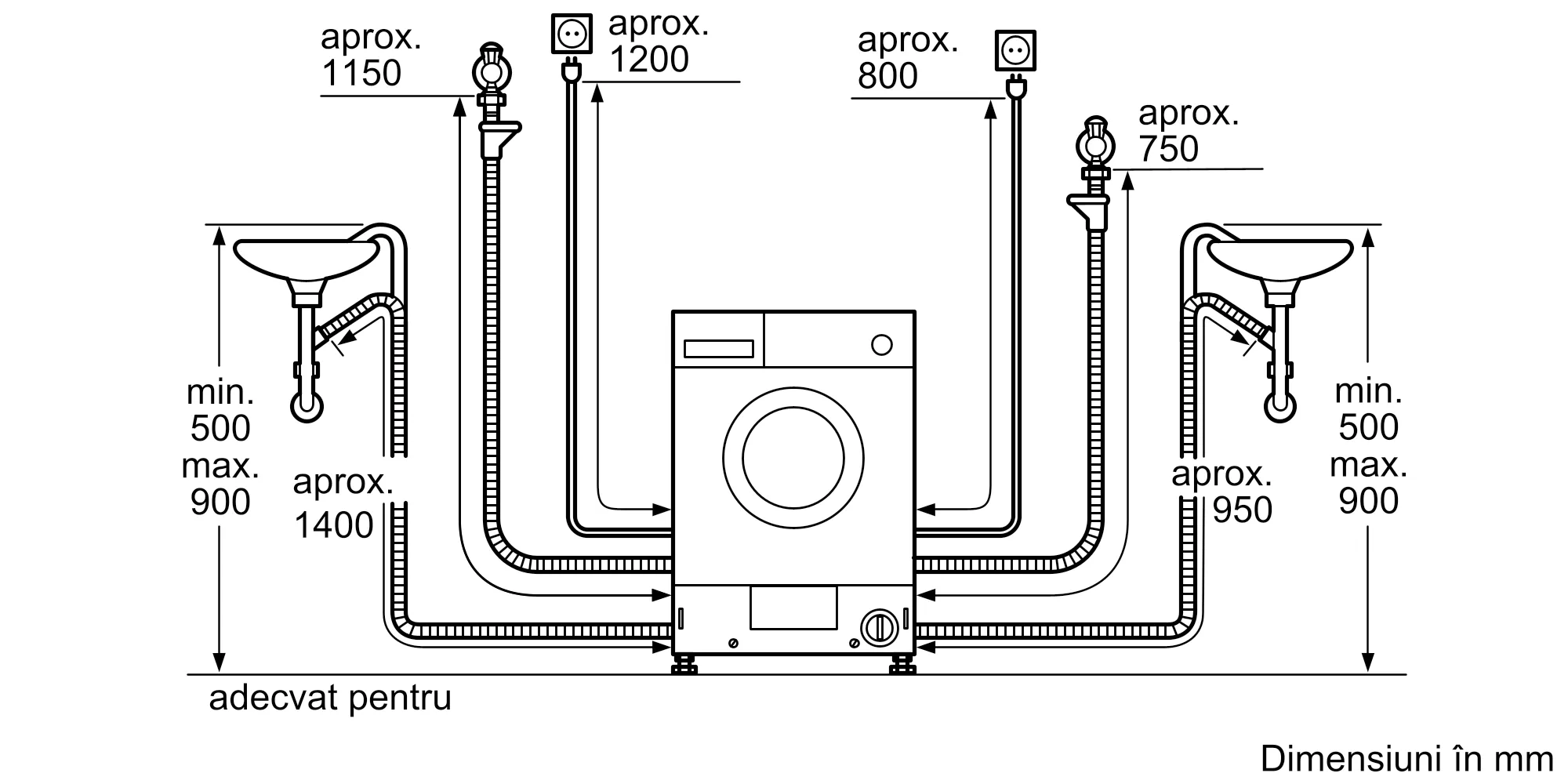 Foto Nr. 4 al produsului V6540X1EU