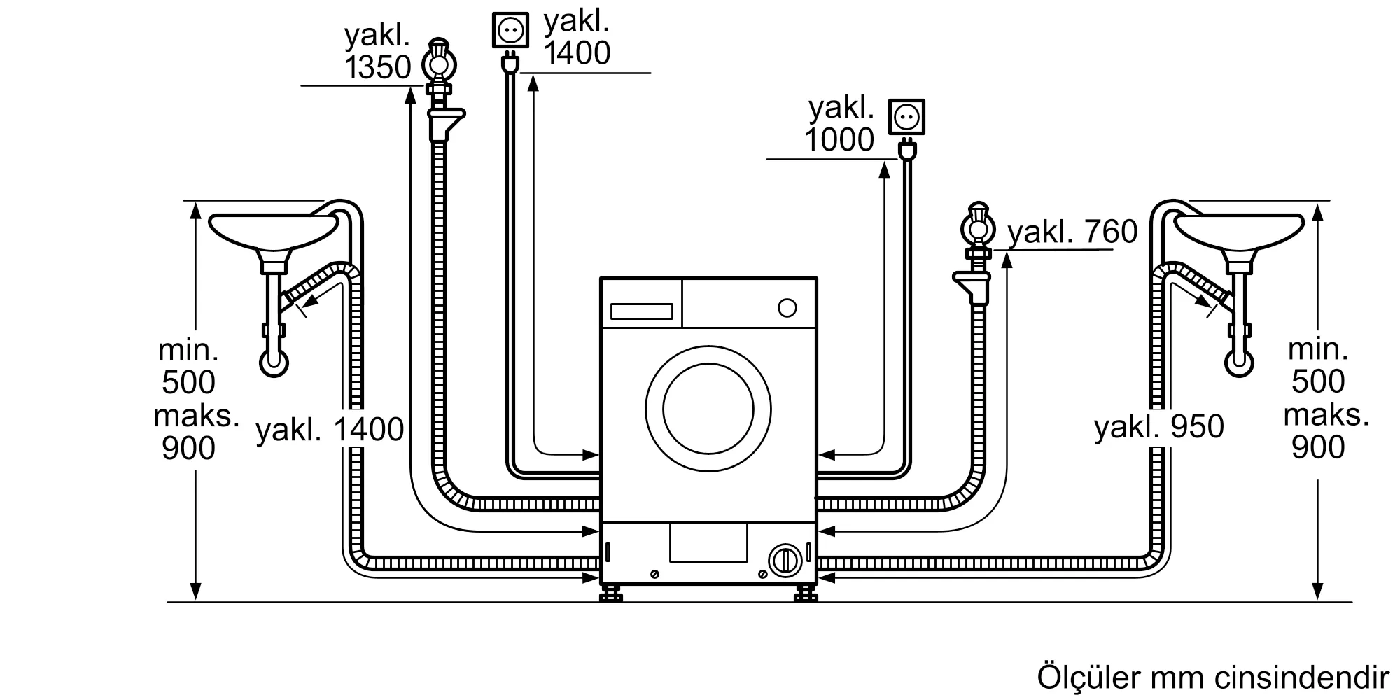 Ürününün Photo Nr. ı 2 WKD28541EU