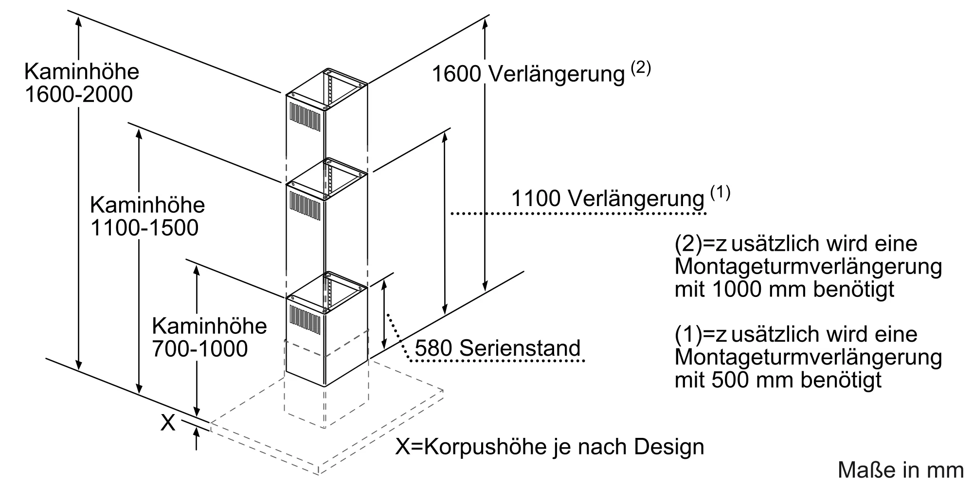 LZ12390 Accessory for ventilation | Siemens Hausgeräte AT