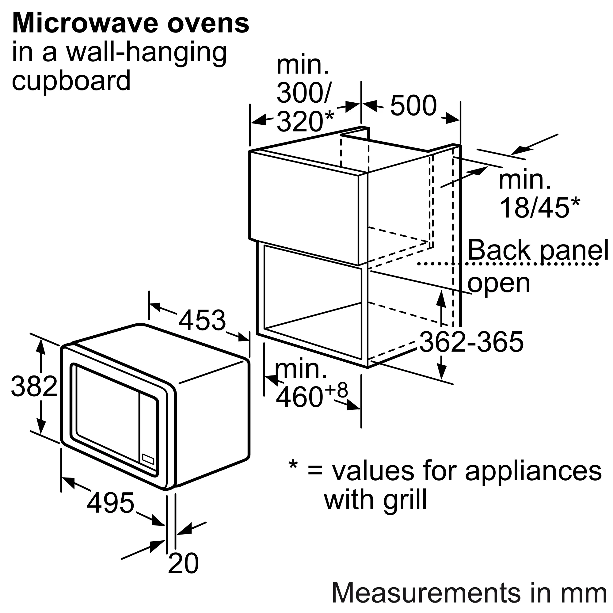 Photo Nr. 6 of the product HF15M552B
