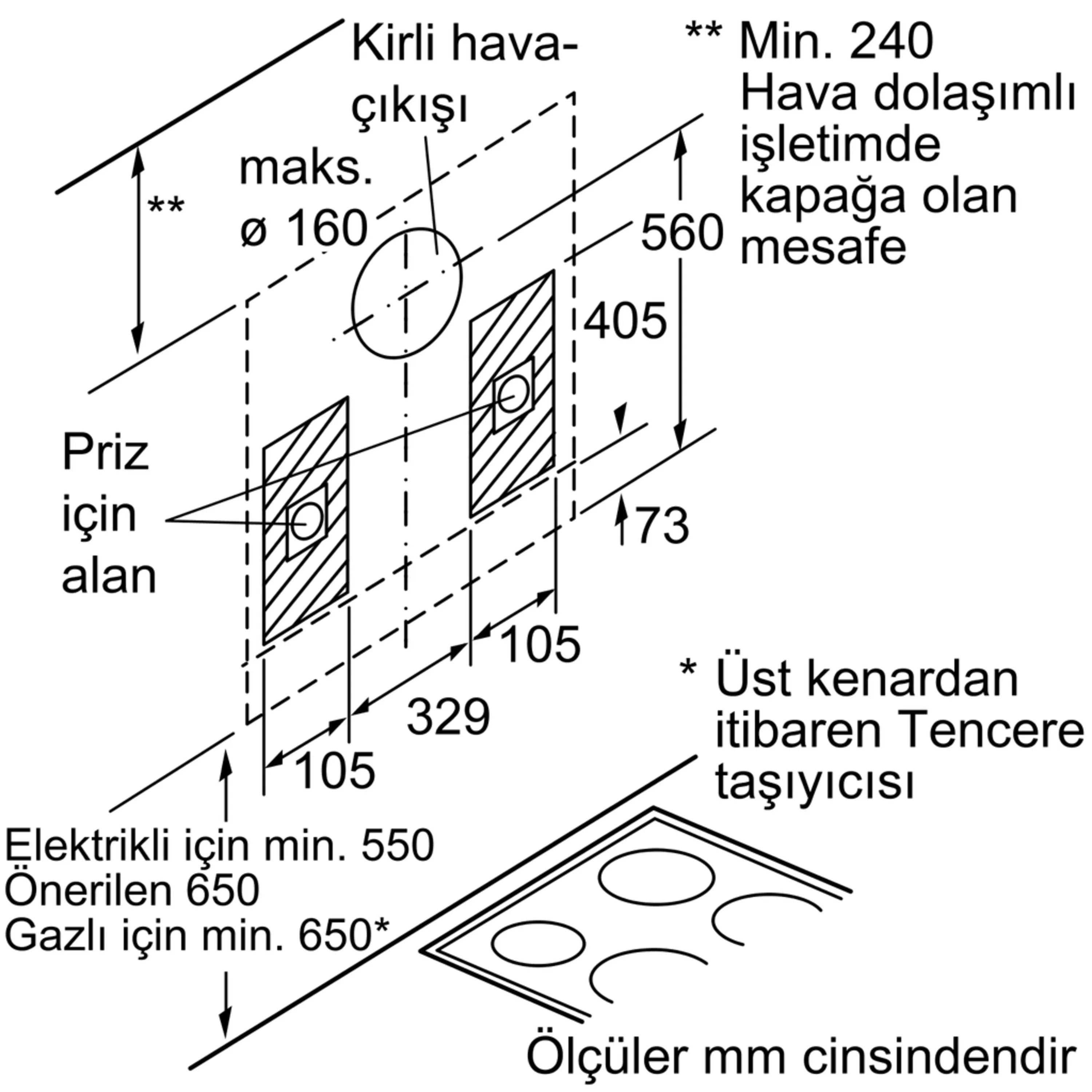 Ürününün Photo Nr. ı 10 DWB093553