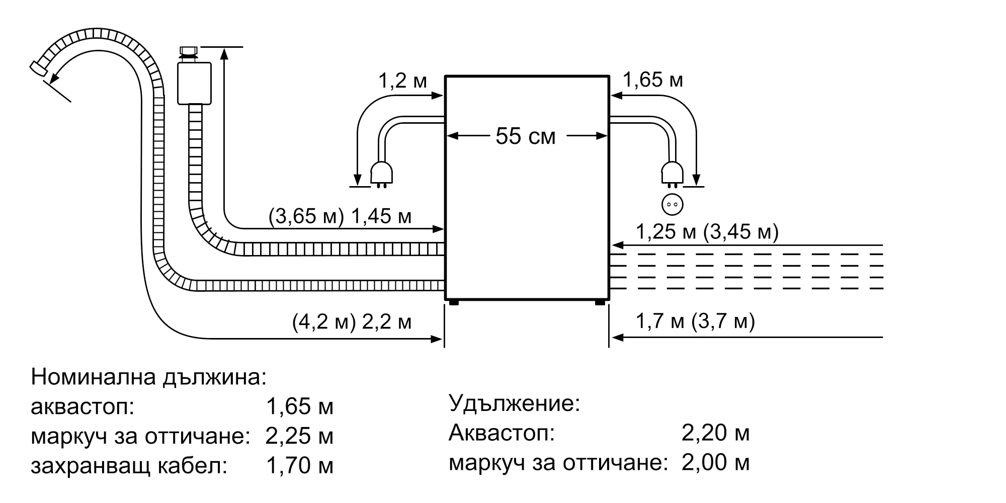 Изображение 7 на продукта SCX6ITB00E