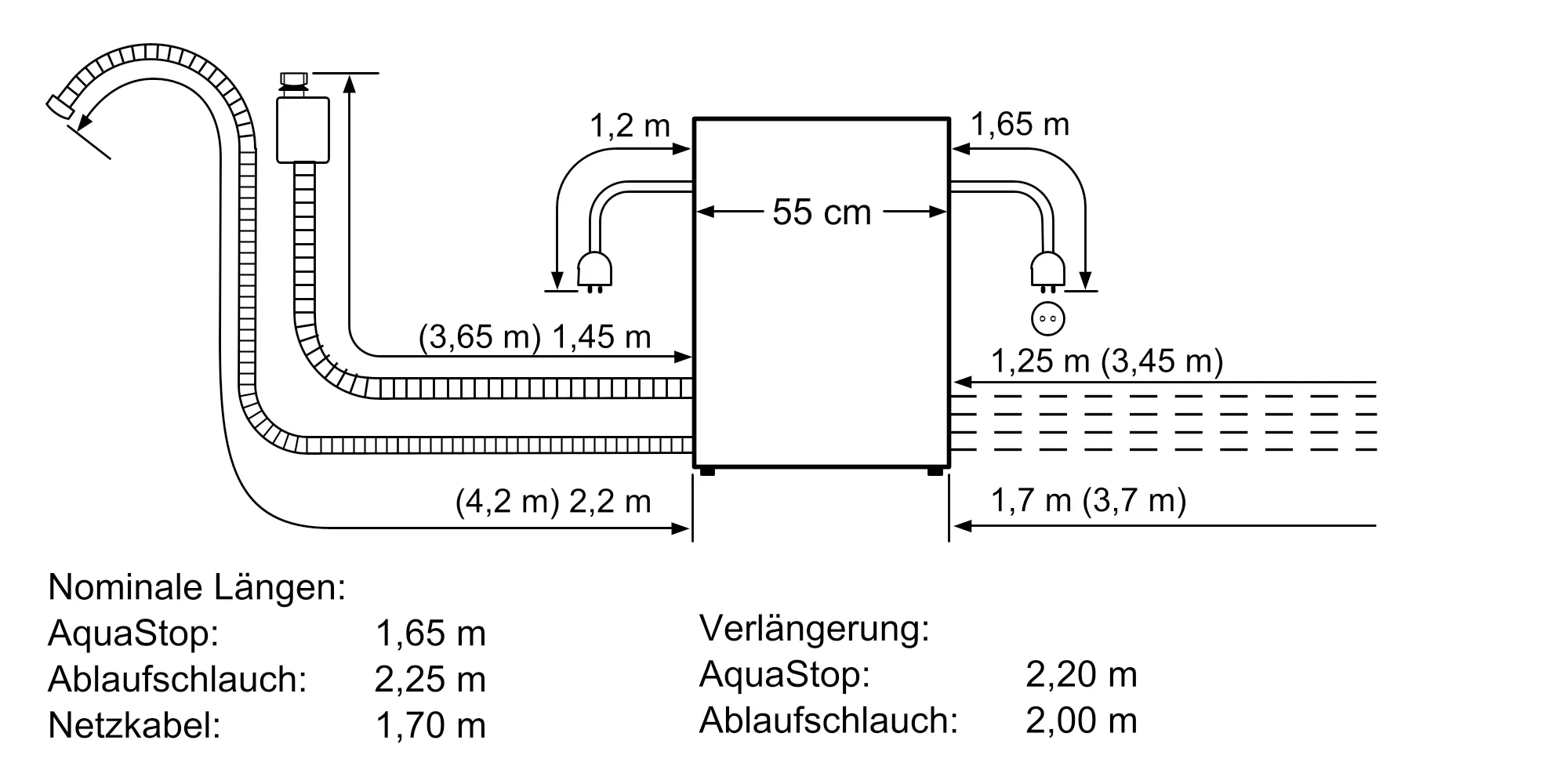 Bild Nr. 8 des Produkts SCE64M65EU