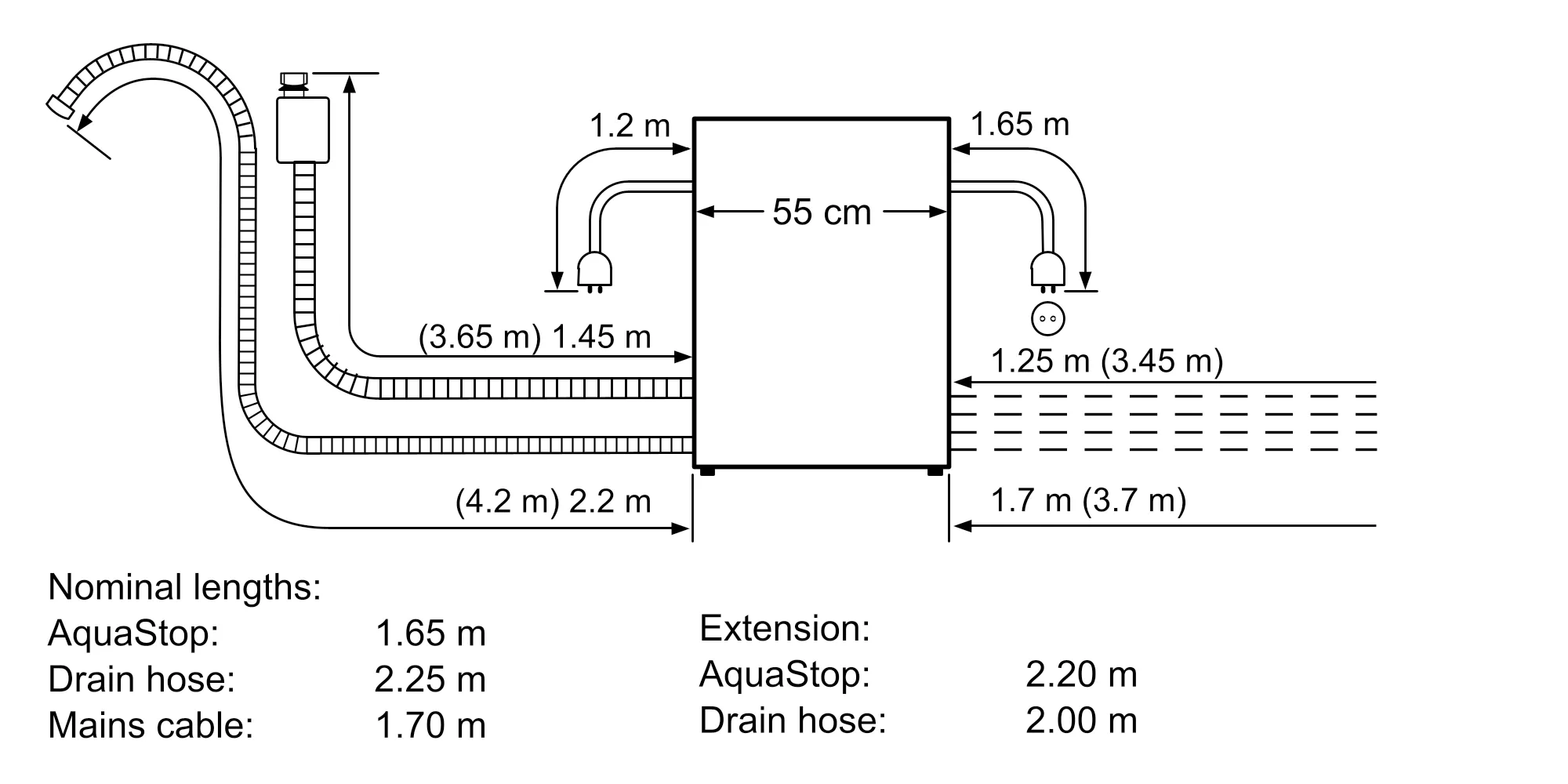 Photo Nr. 7 of the product SK75M521EU