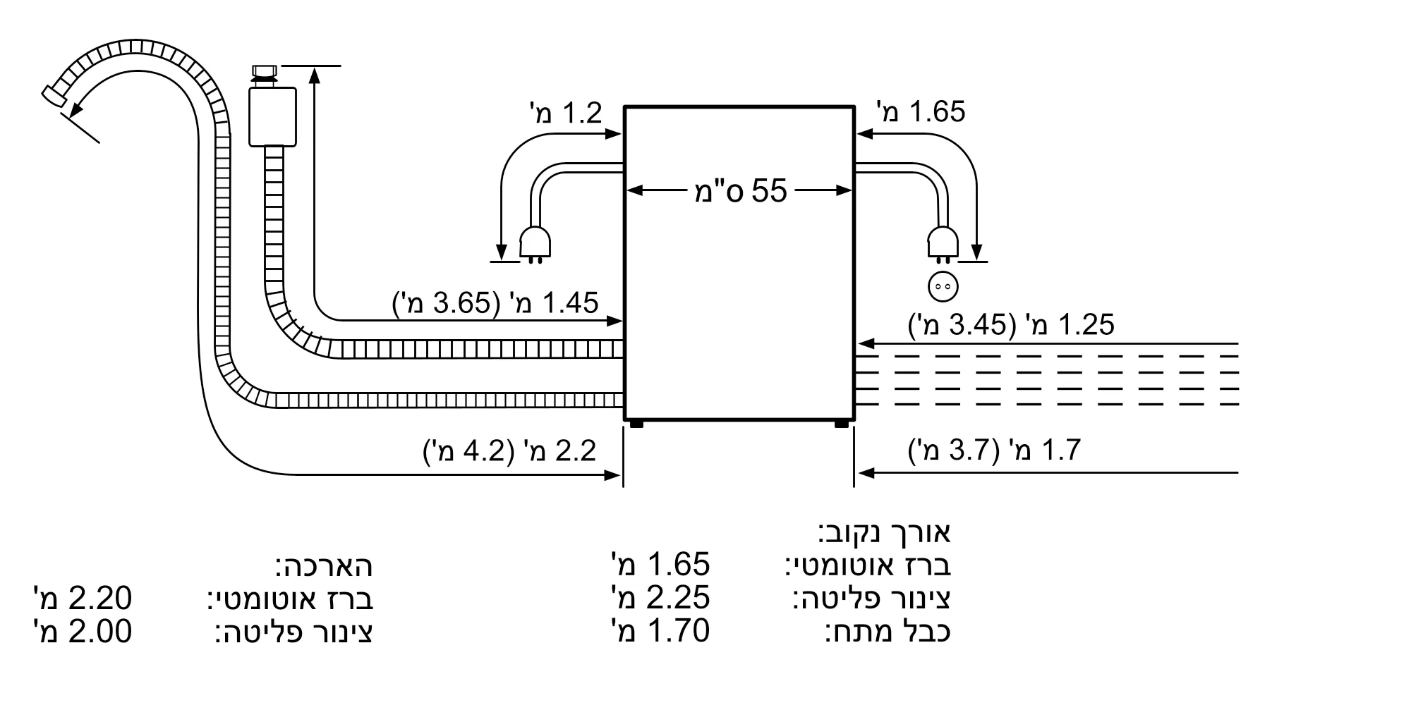 תמונה Nr. 5 של המוצר SKS2ITW00E