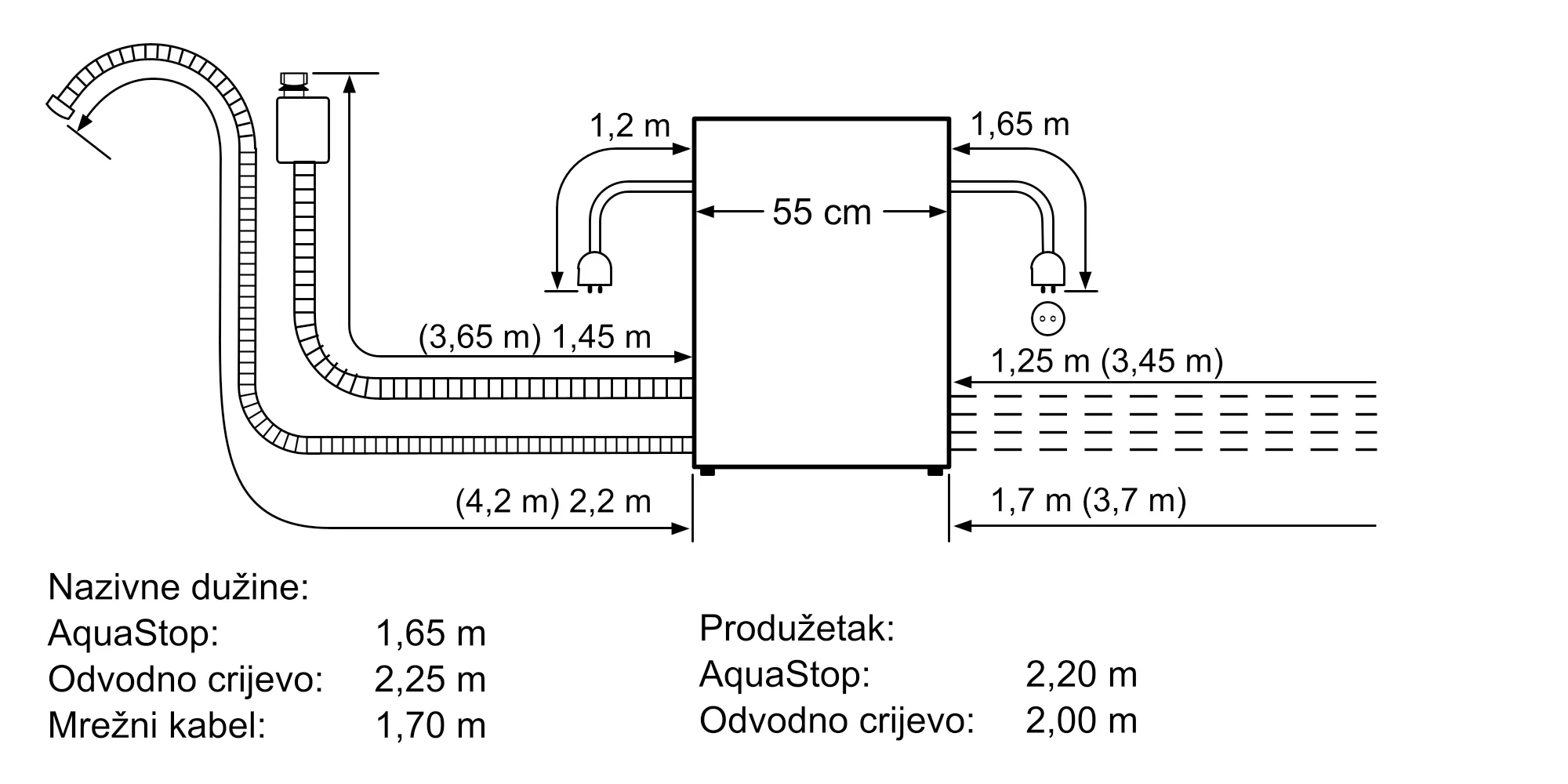 Fotografija br. 7 proizvoda SCX6ITB00E