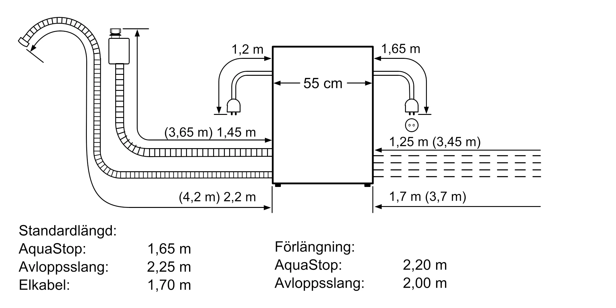 Foto Nr. 5 av produkten SCE64M55EU