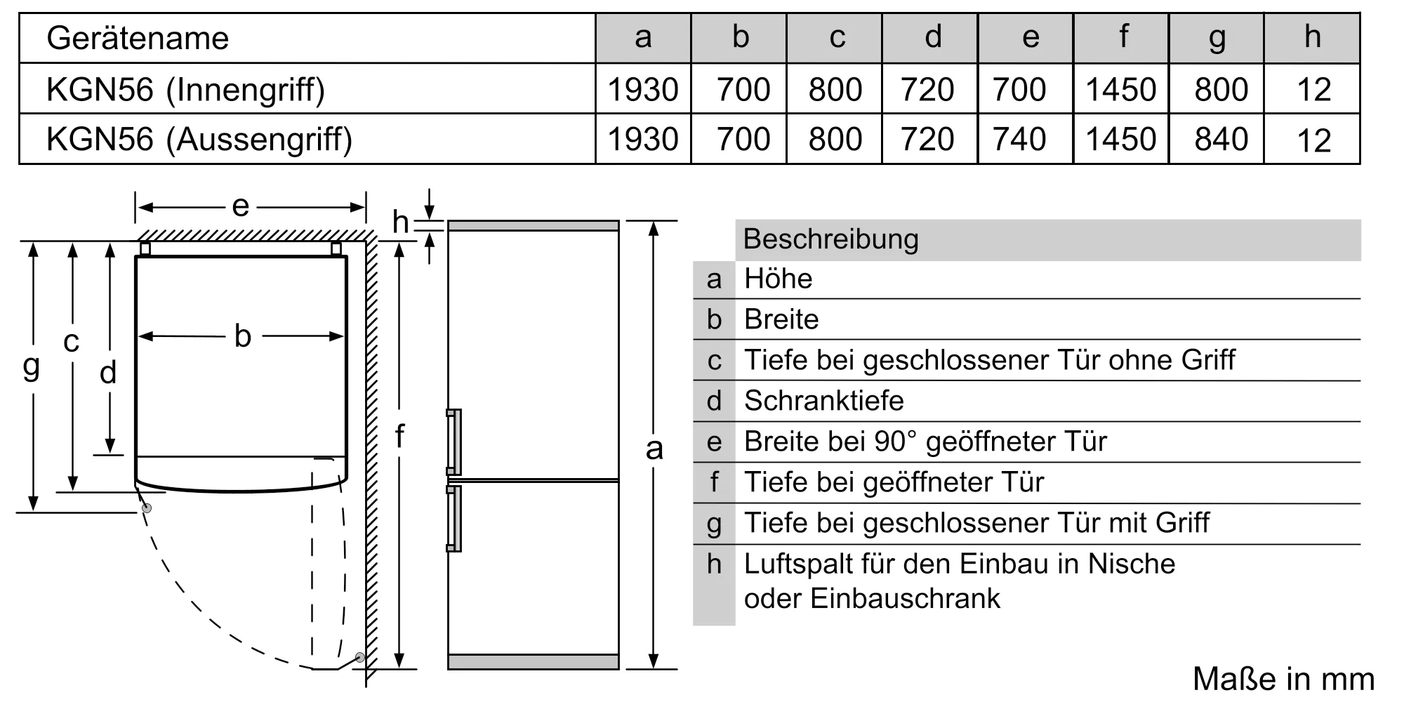 Bild Nr. 9 des Produkts KGN56XI40