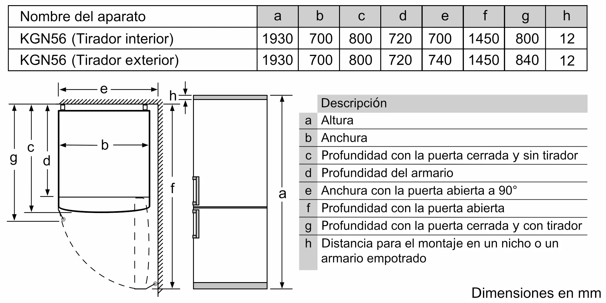 Foto n.º 10 del producto KG56NHX3P