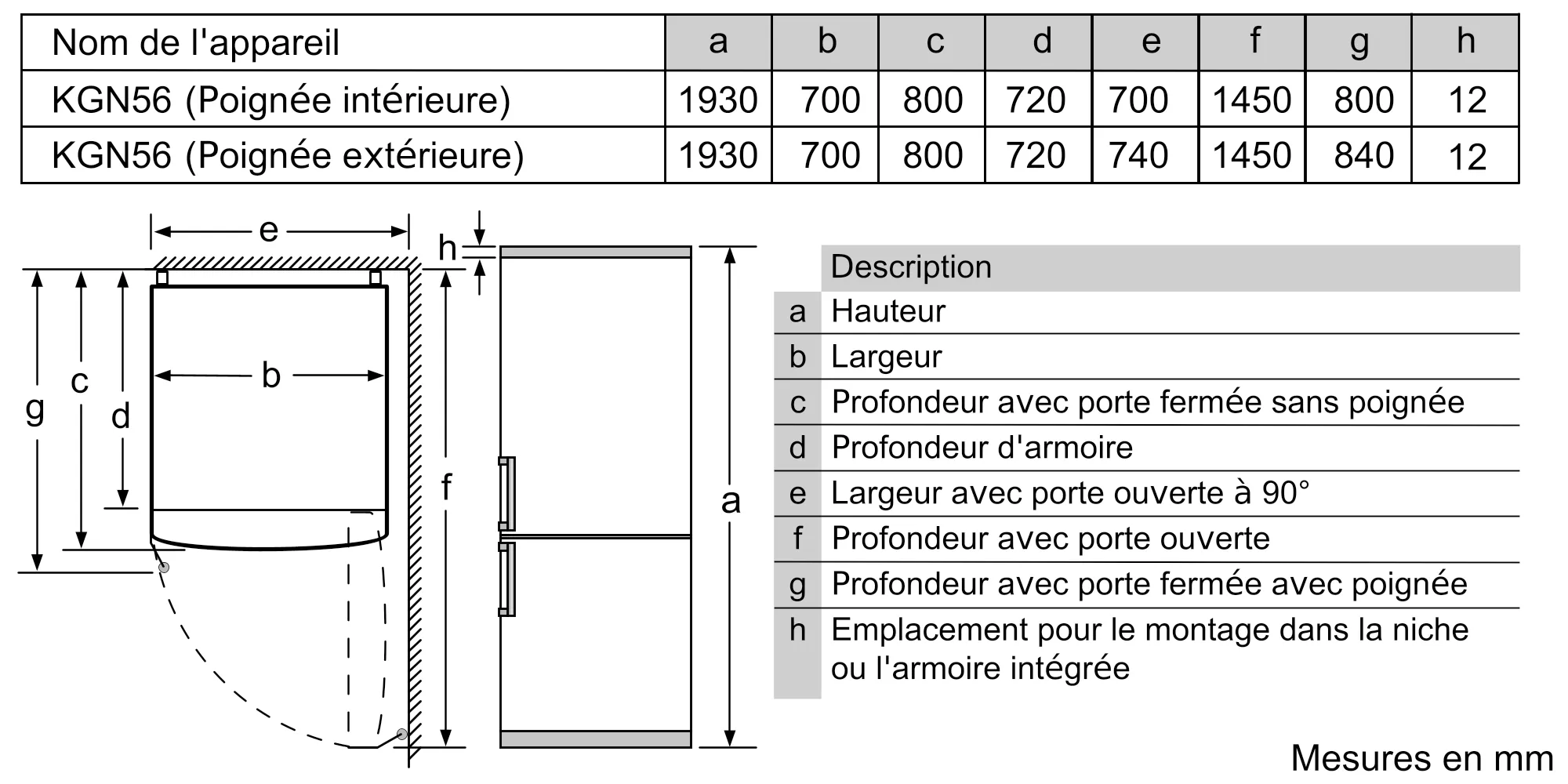 Photo n° 8 du produit KGF56PI40