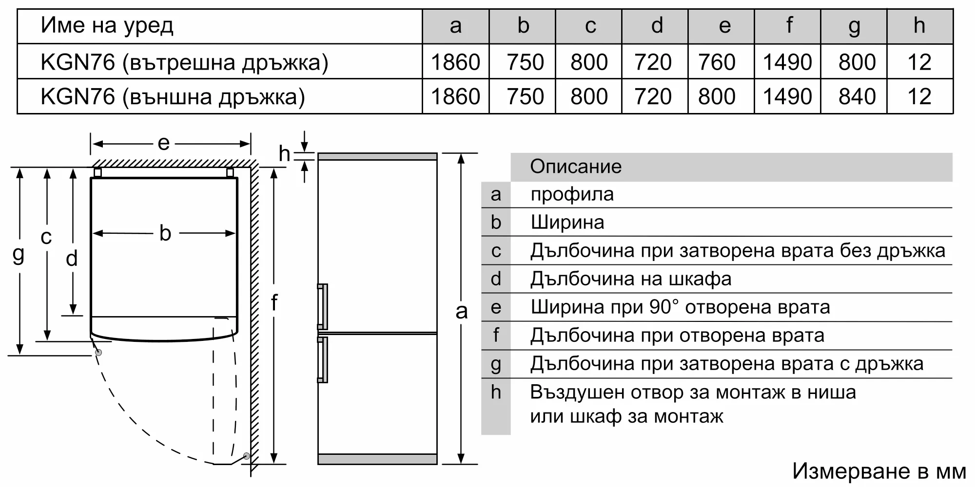 Изображение 13 на продукта KGN76XIEP