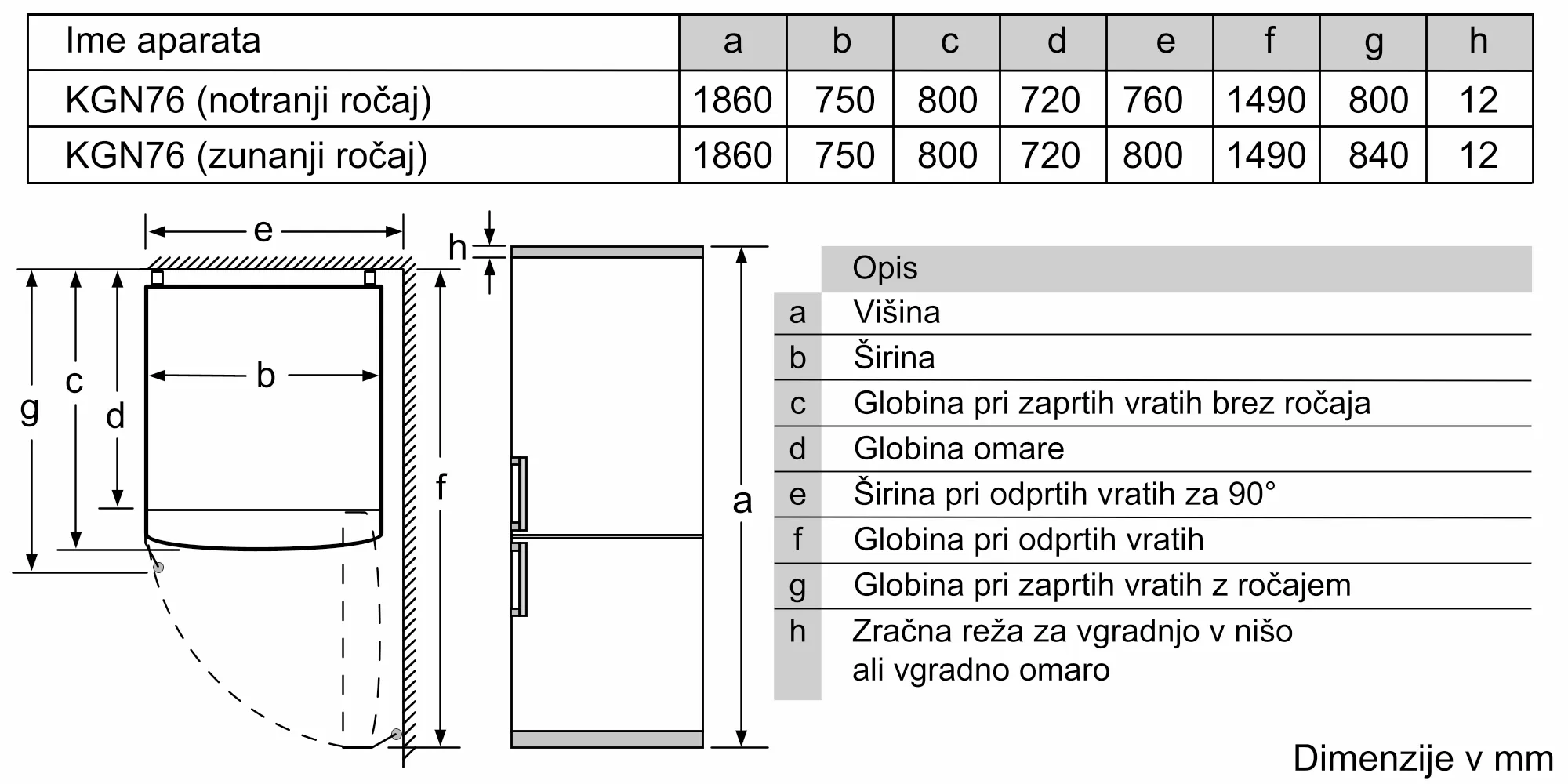 Fotografija št. 11 produkta KGN76XIEP