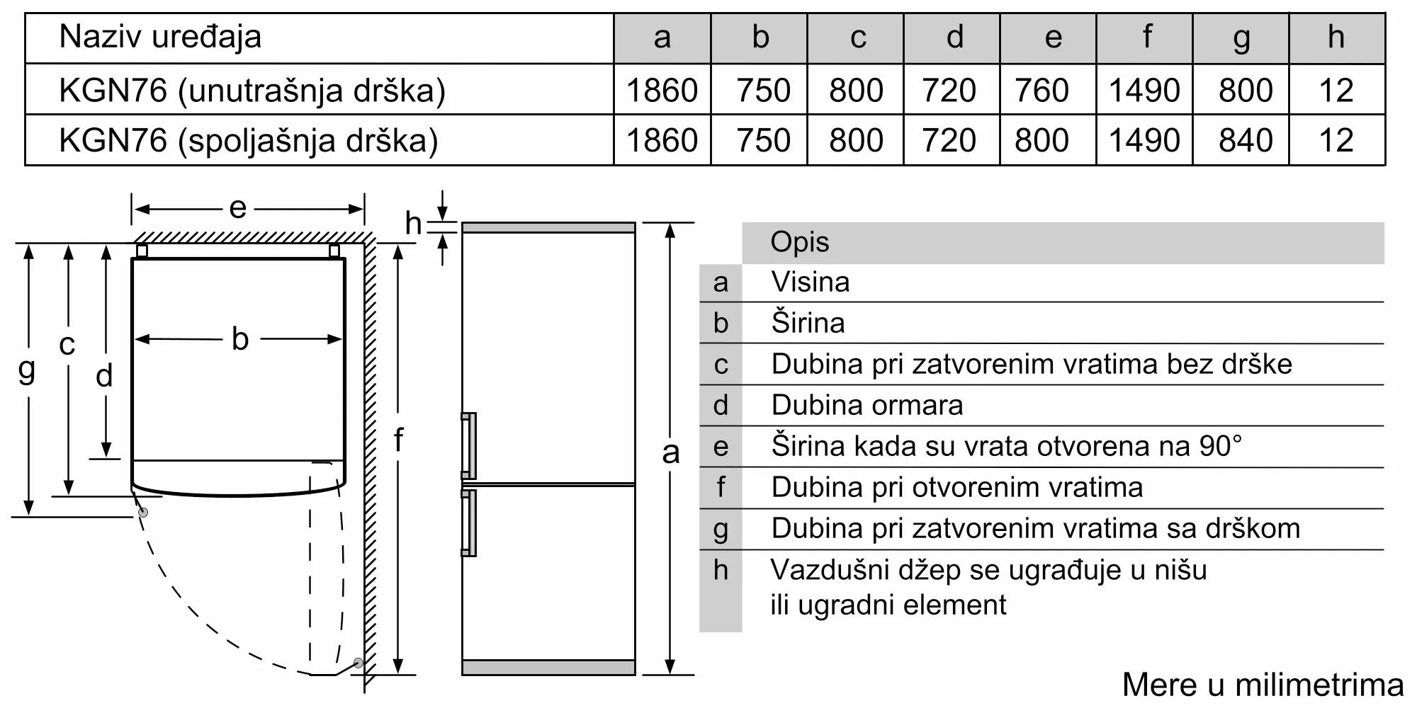 Fotografija Nr. 9 proizvoda KGN76XIEP
