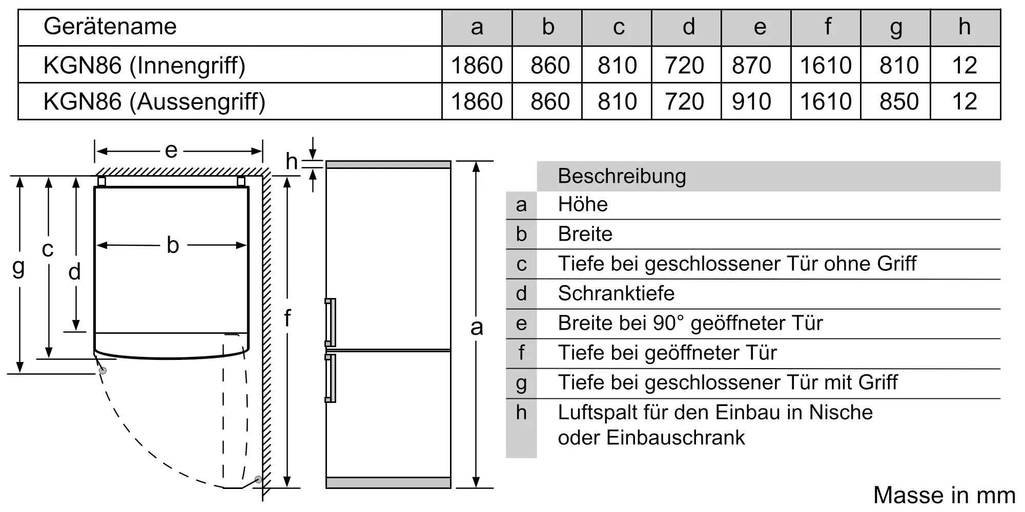 Bild Nr. 8 des Produkts KGN86AIDR