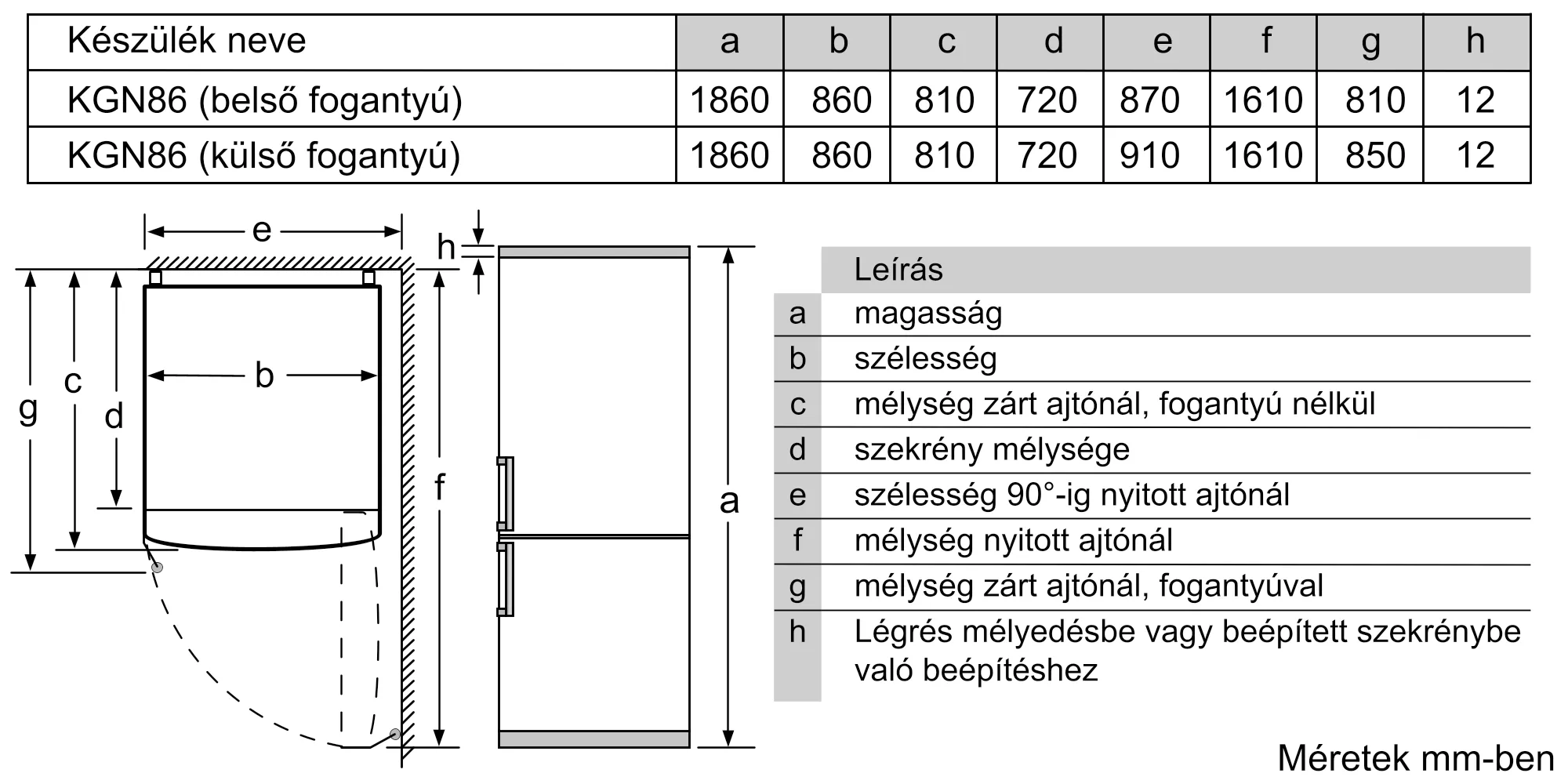 Fotó a termék Nr. 9 számáról KGN86AIDR