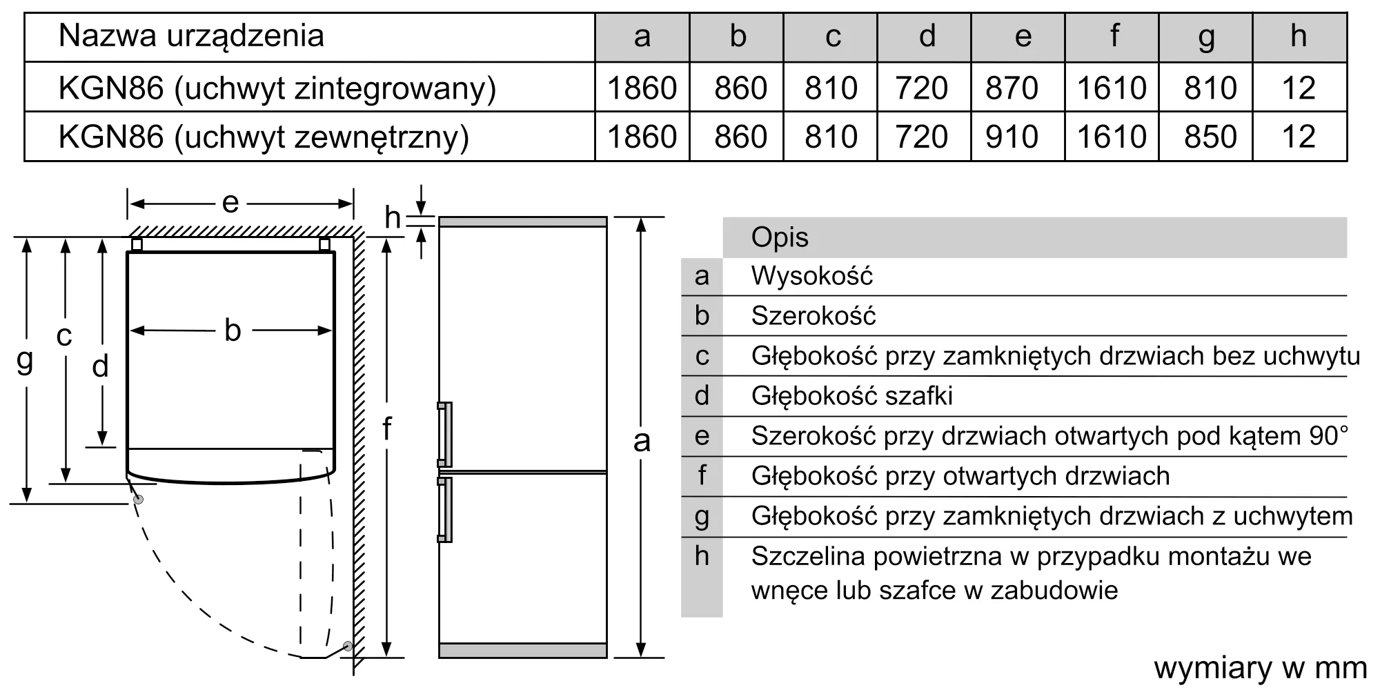Zdjęcie produktu nr 7 KGN86AIDP