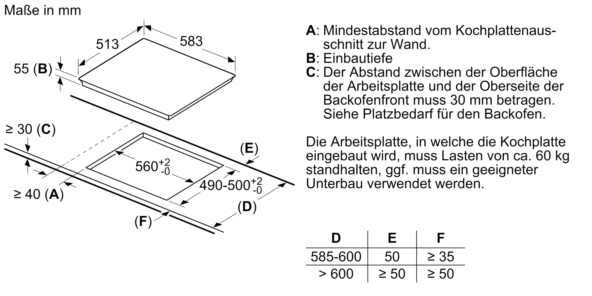 Bild Nr. 7 des Produkts NIF645CB1E