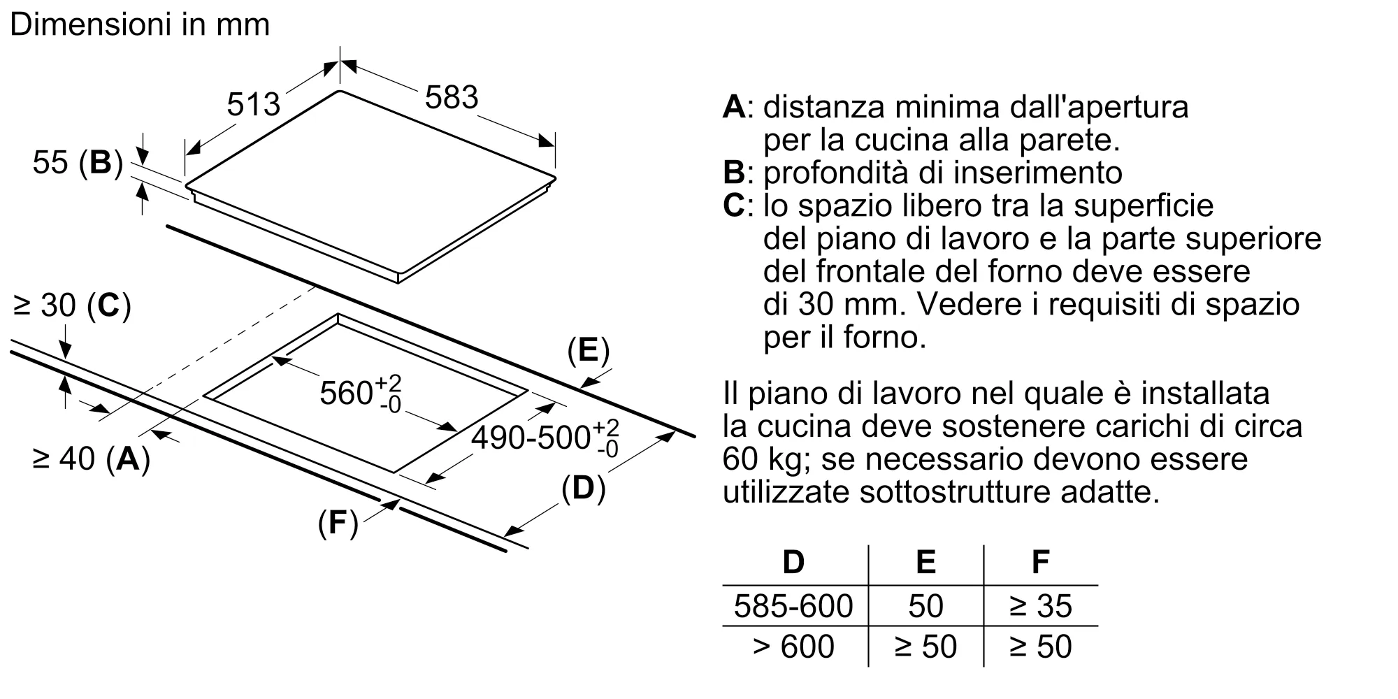 Foto Nr. 6 del prodotto EW645CFB2E