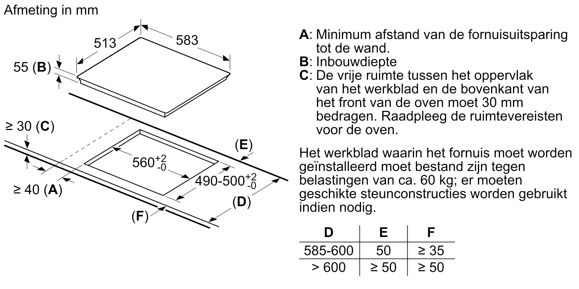 Foto nr. 6 van het product NIF645CB5E