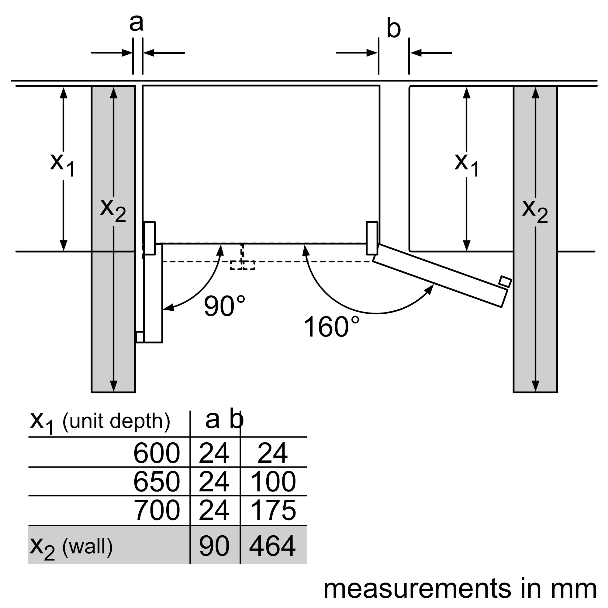 Photo Nr. 8 of the product KAD62S21