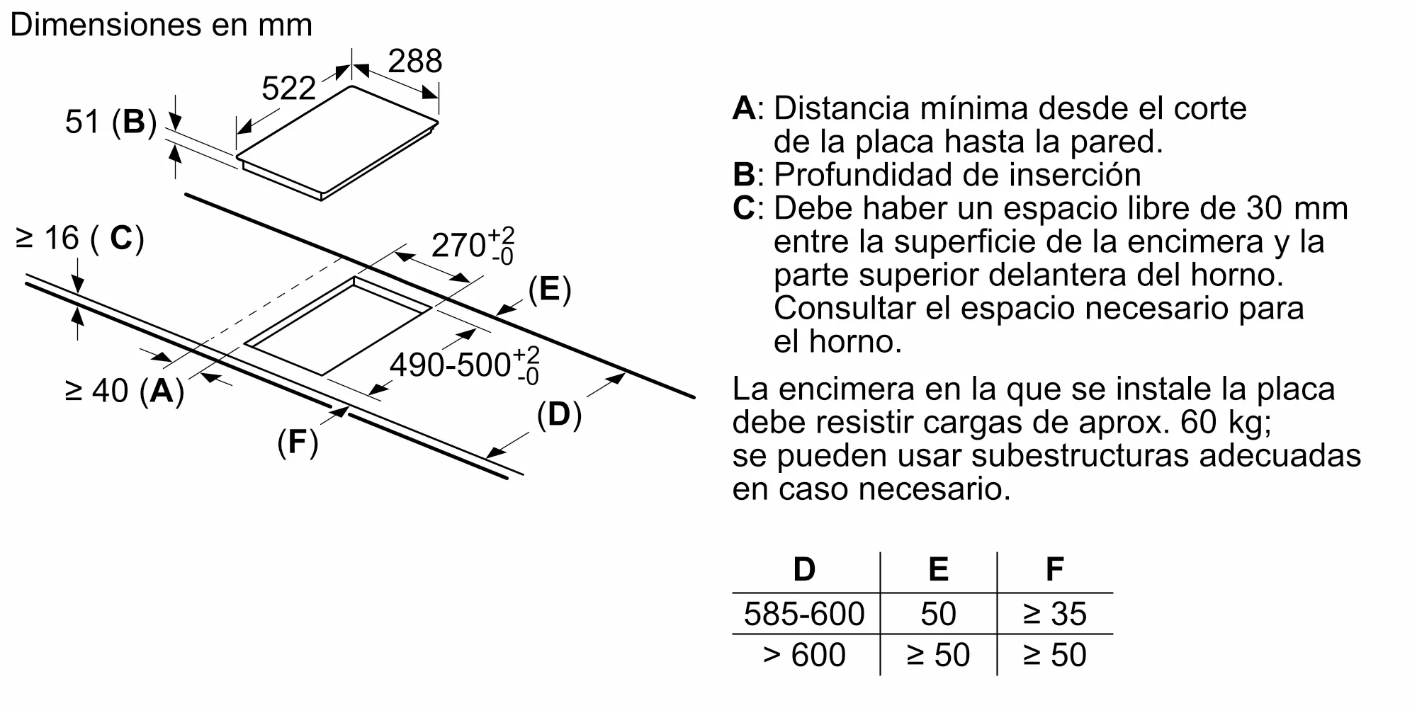 Foto nº 6 del producto 3EB939LQ