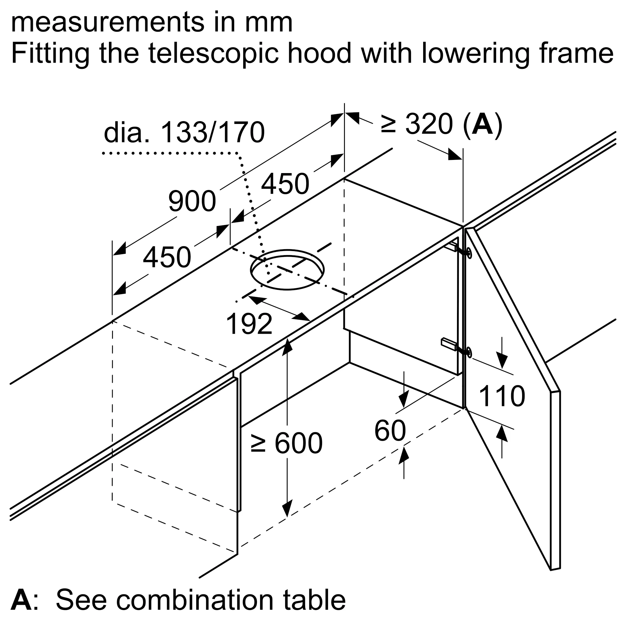Photo Nr. 3 of the product DSZ4961