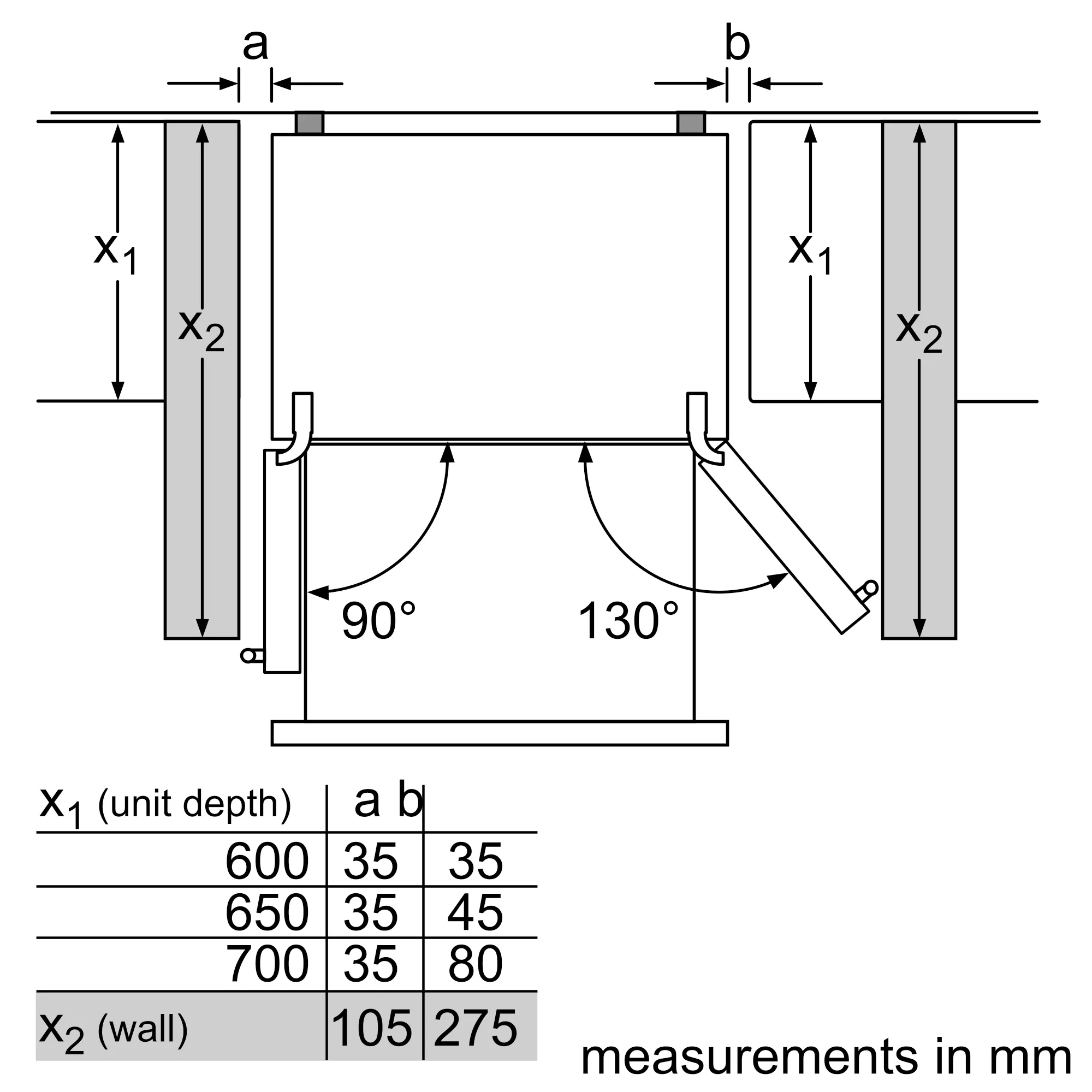 Photo Nr. 8 of the product KM40FAI20