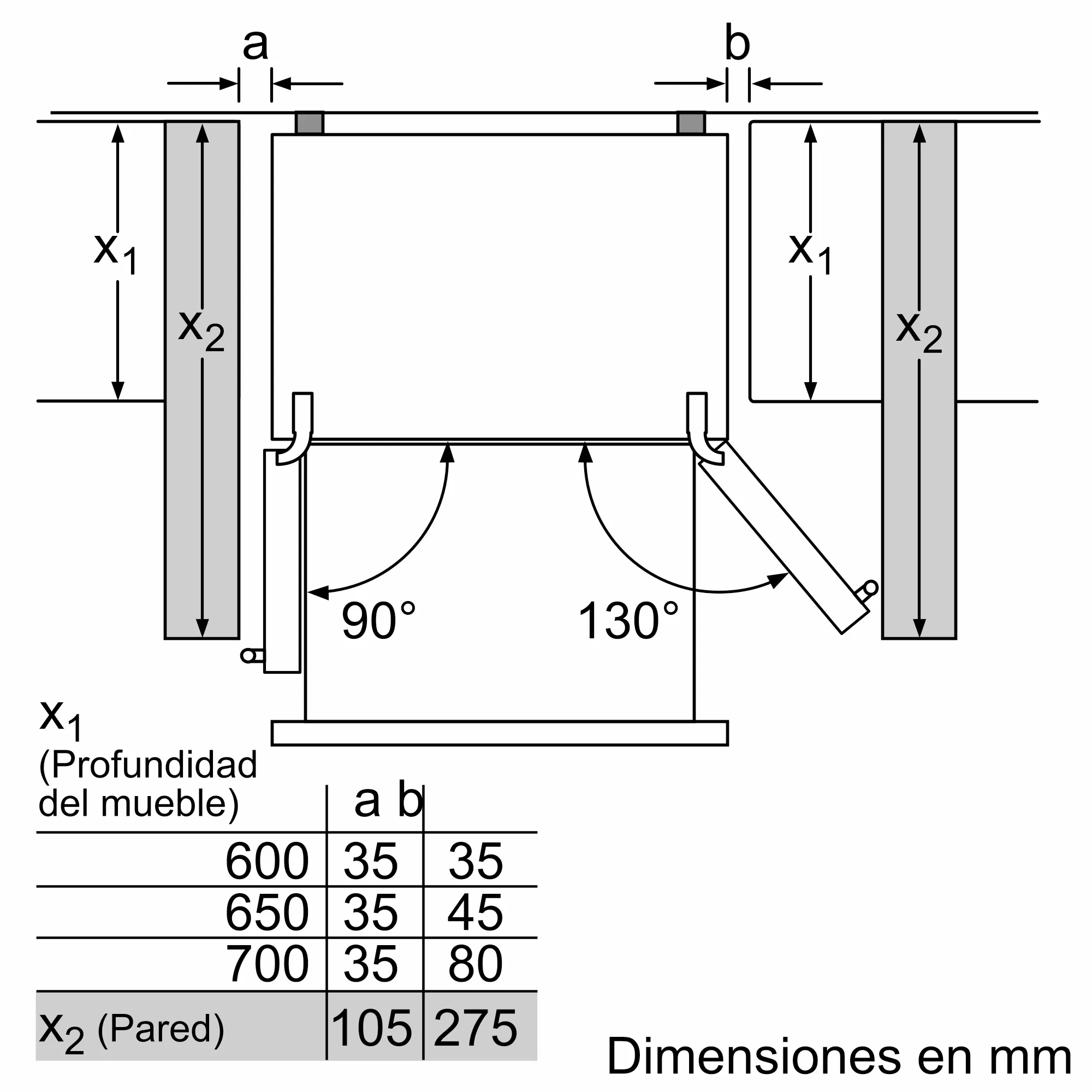 Foto n.º 7 del producto KM40FSB20