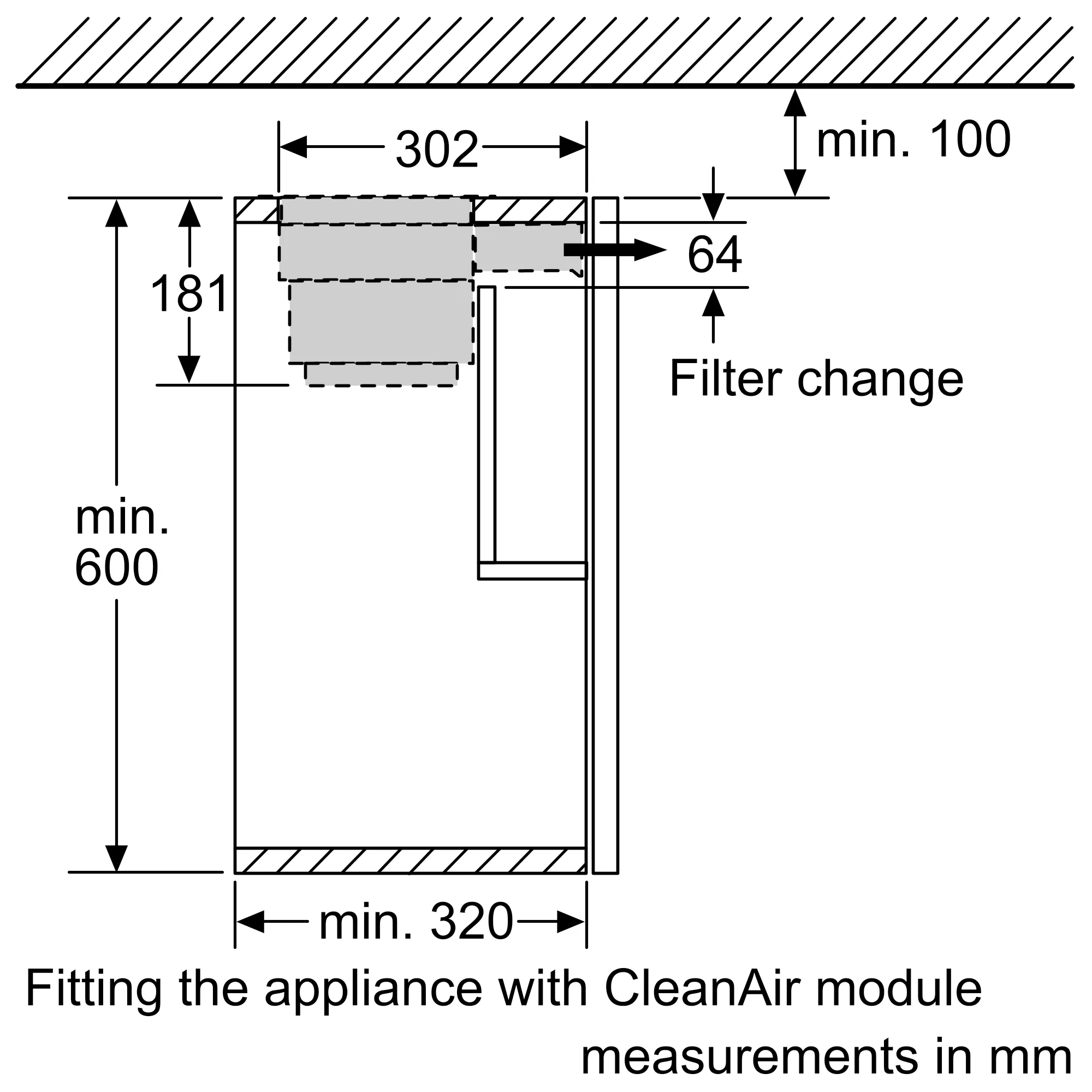 Photo Nr. 3 of the product DSZ4680