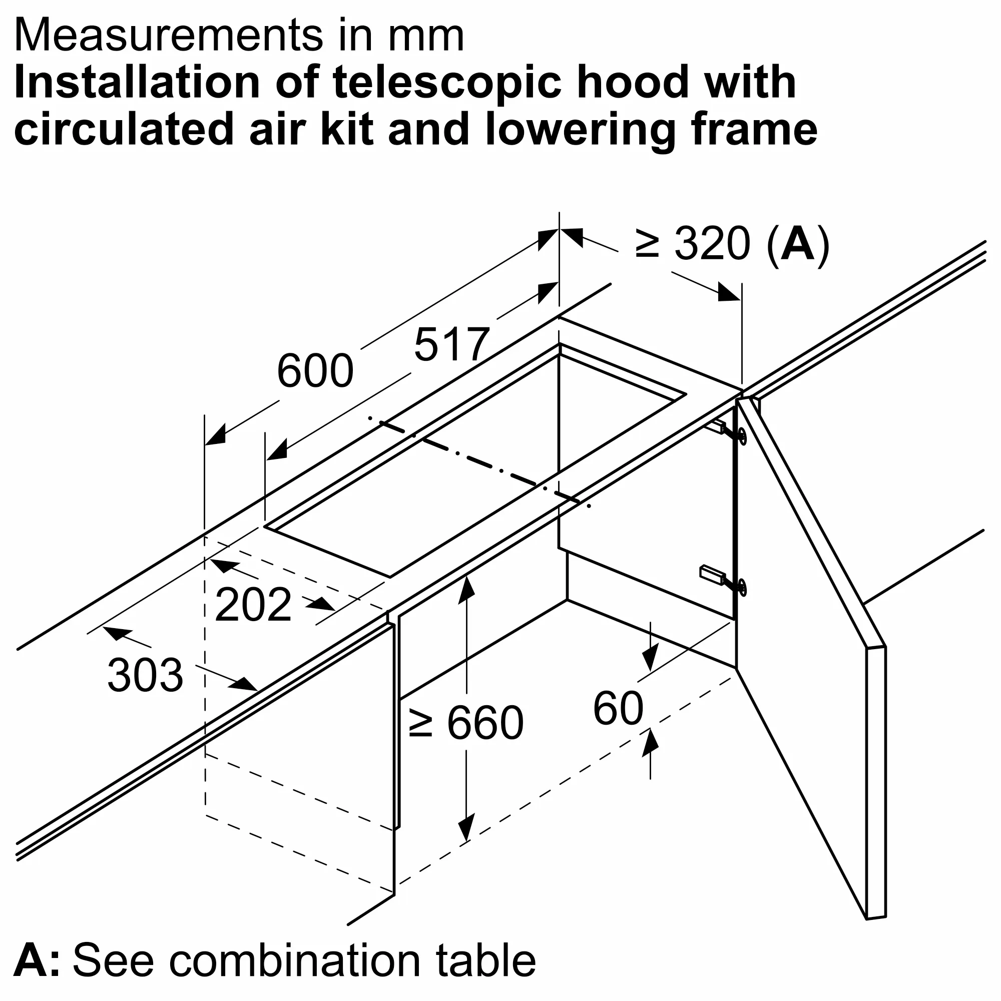 Photo Nr. 5 of the product DSZ4680