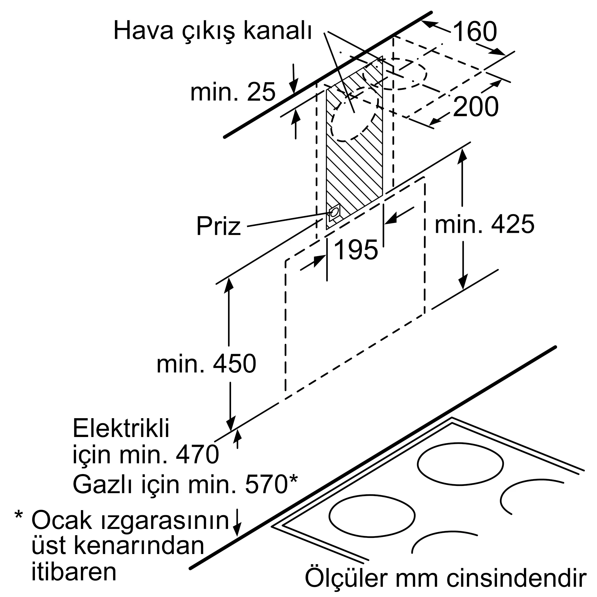 Ürününün Photo Nr. ı 5 DVE6G520