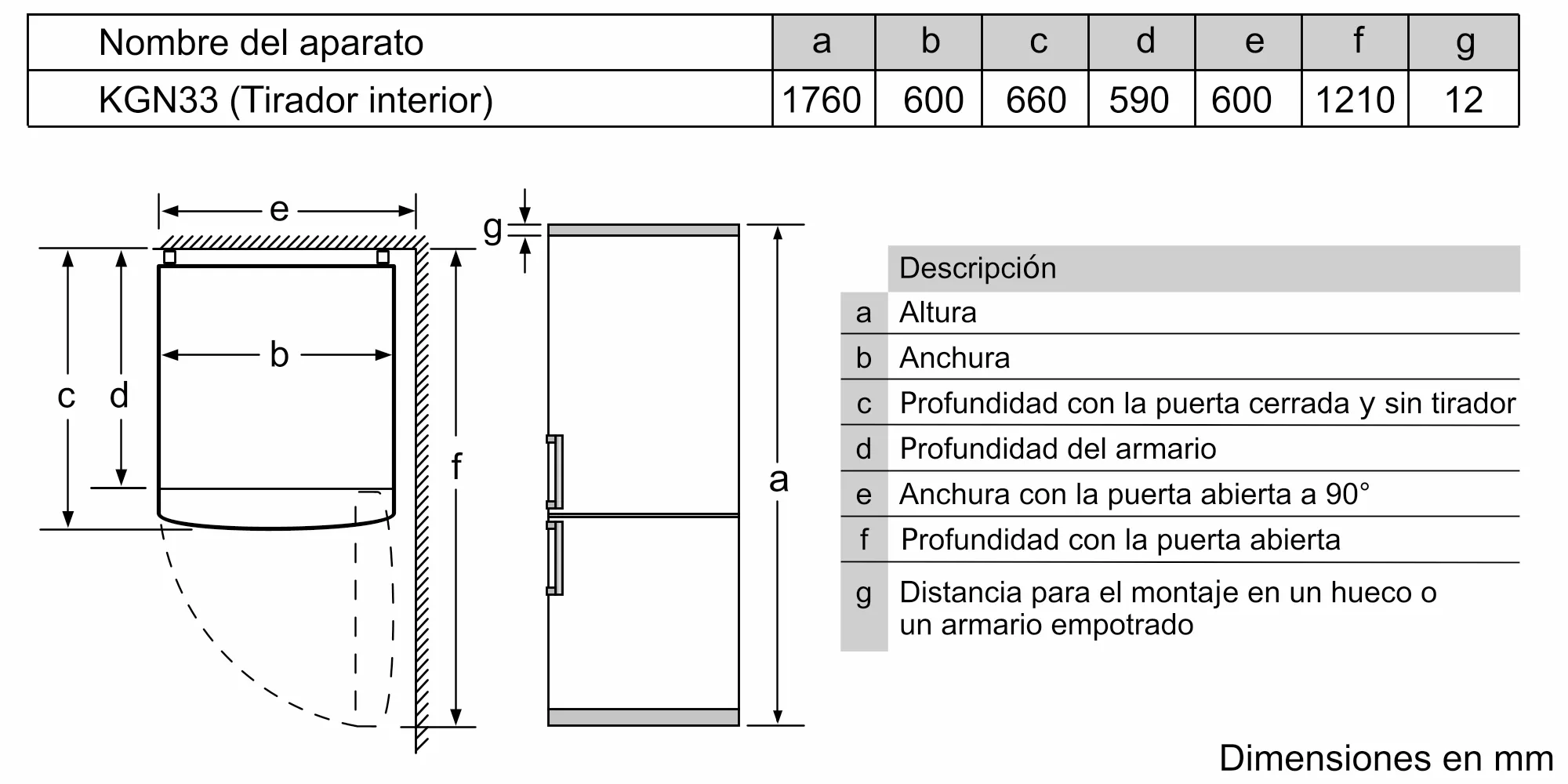 Foto n.º 3 del producto KGN33NW3A