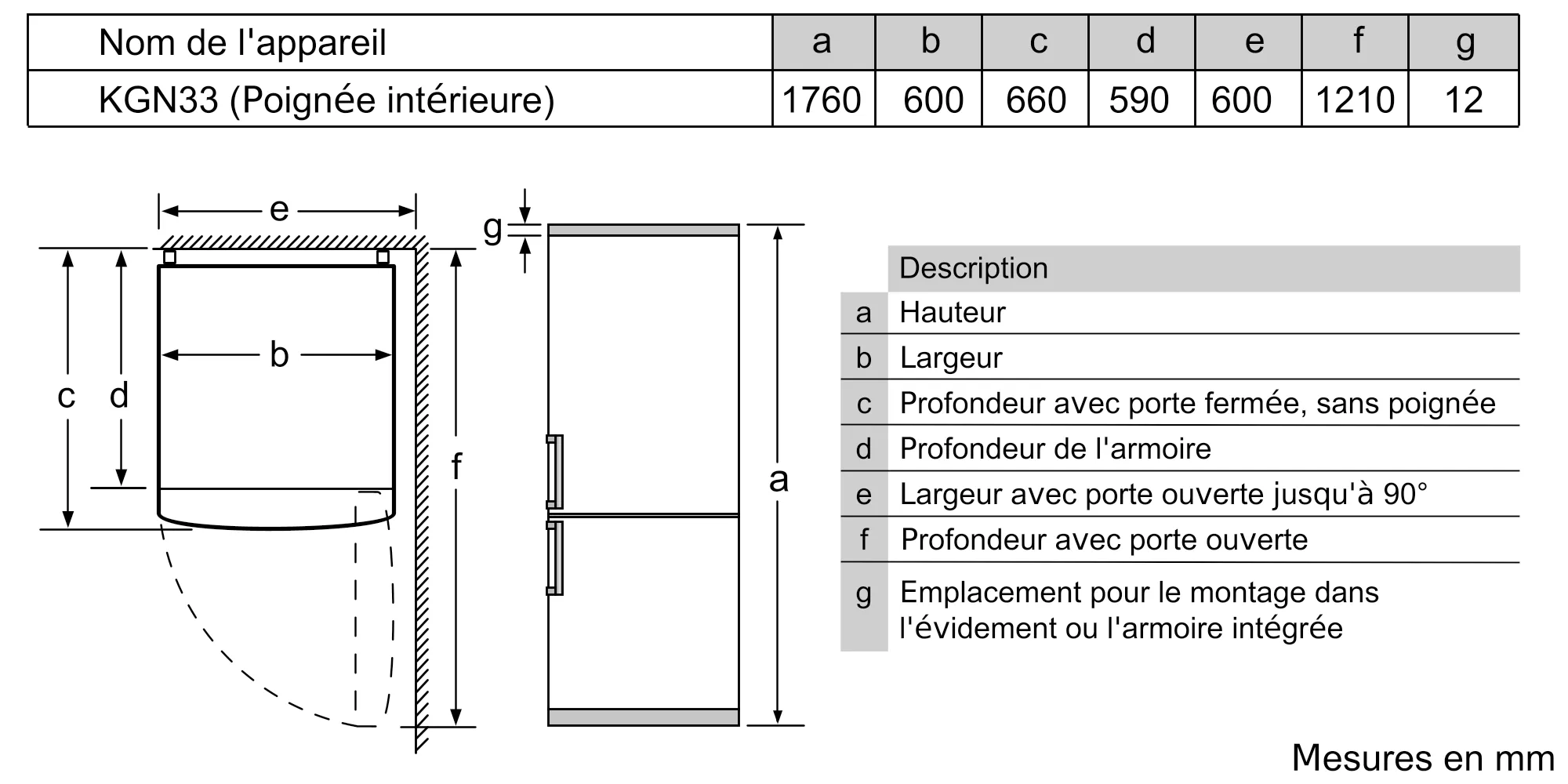 Photo n° 5 du produit KGN33NW30