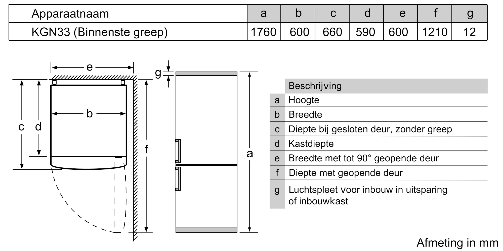 Foto nr. 3 van het product KG33NNL30