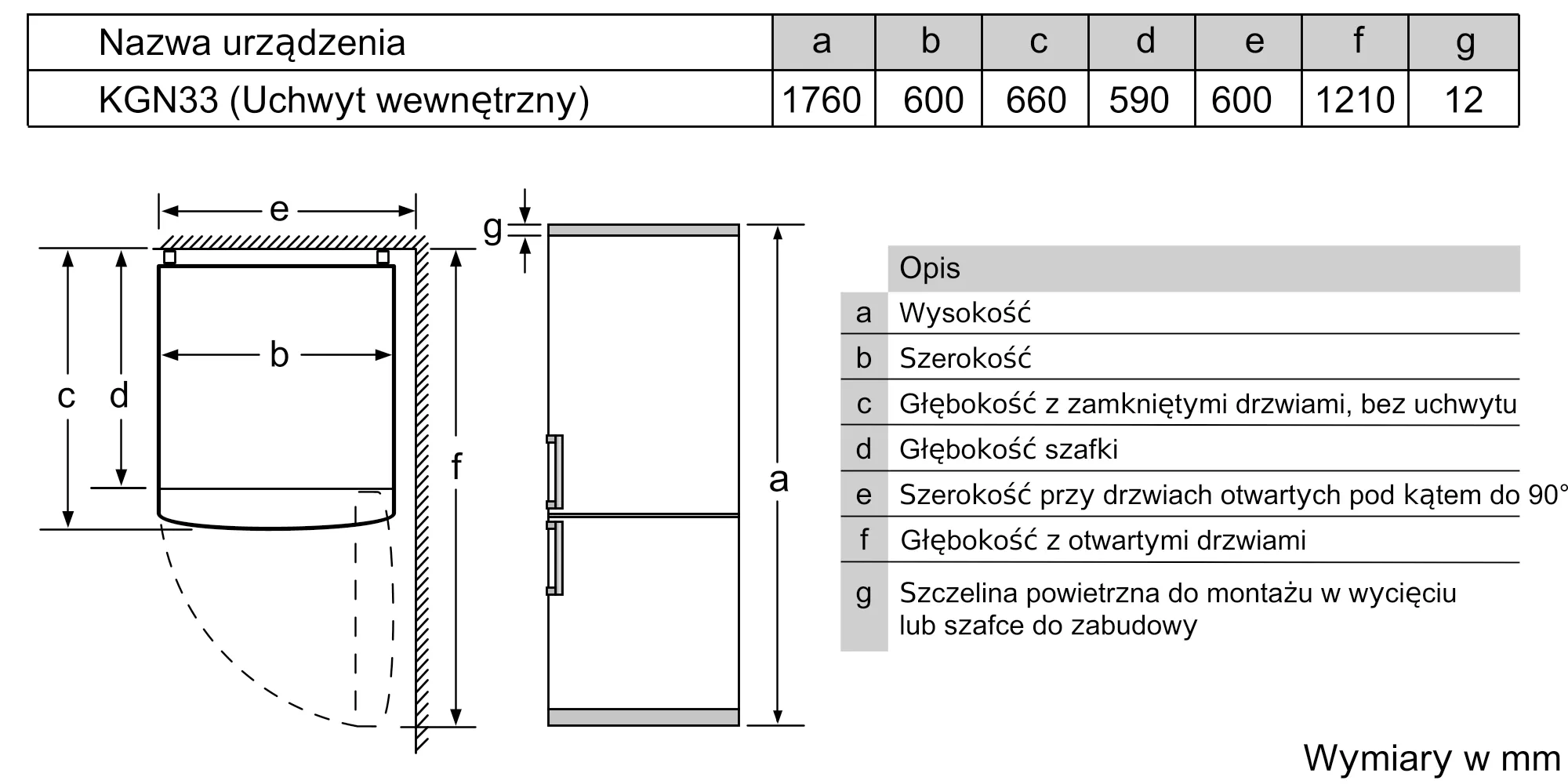 Zdjęcie produktu nr 6 KGN33NL20