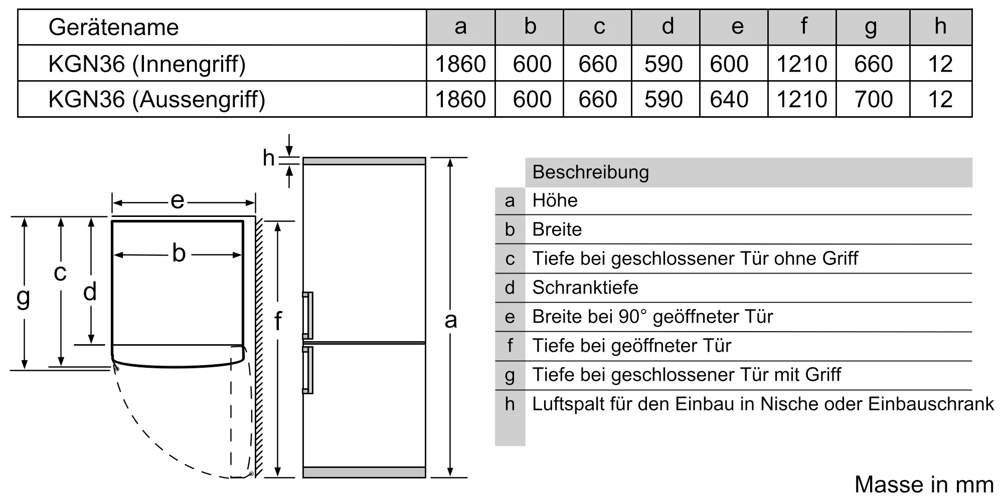 Bild Nr. 6 des Produkts KGN36VW35
