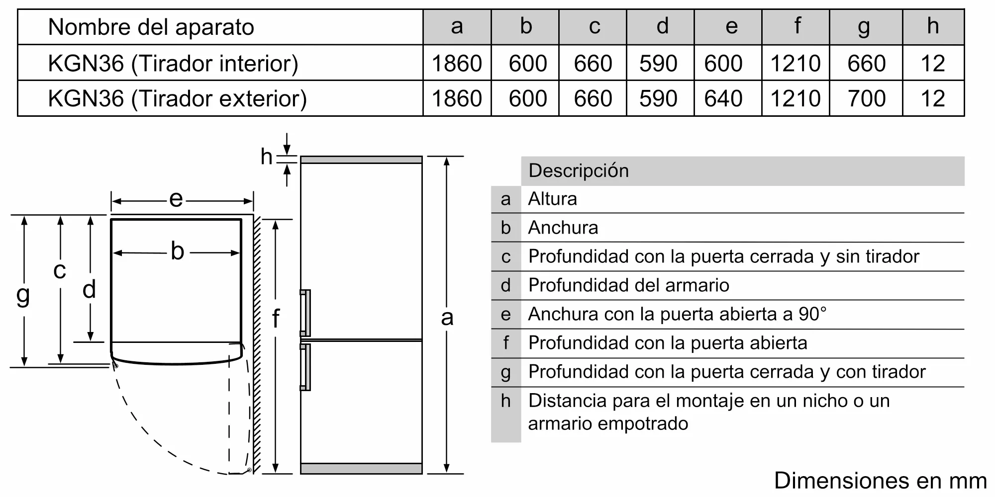 Foto n.º 7 del producto KG36NXW3A