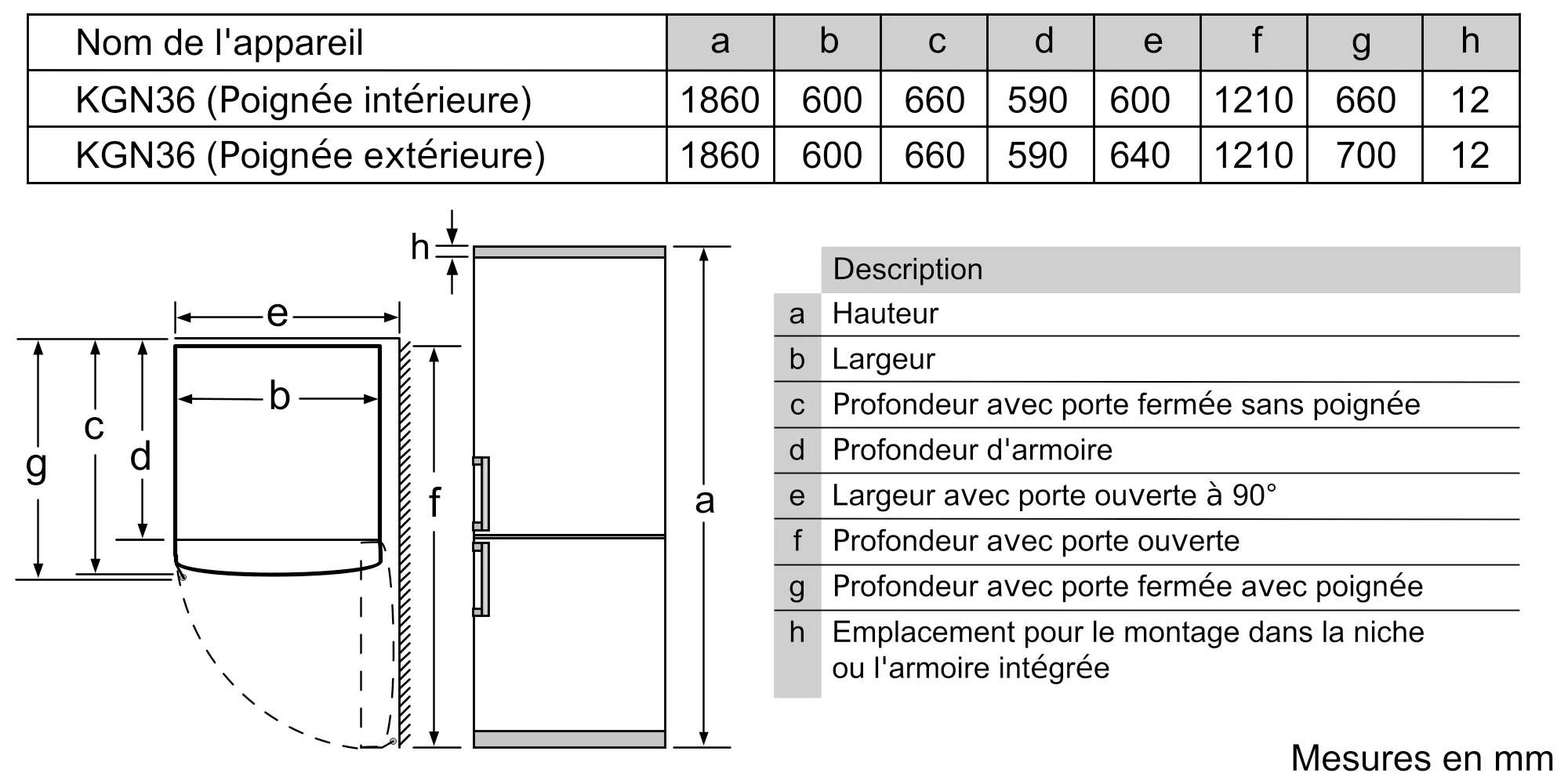 Photo n° 4 du produit KG36NXB45