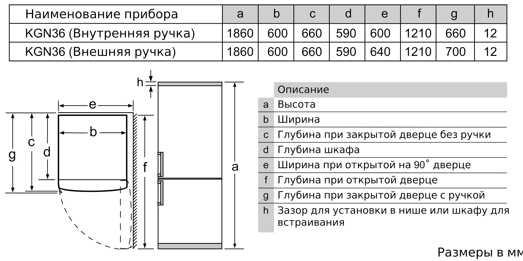 Фото Nr. 7 прибора KGN36VW21R
