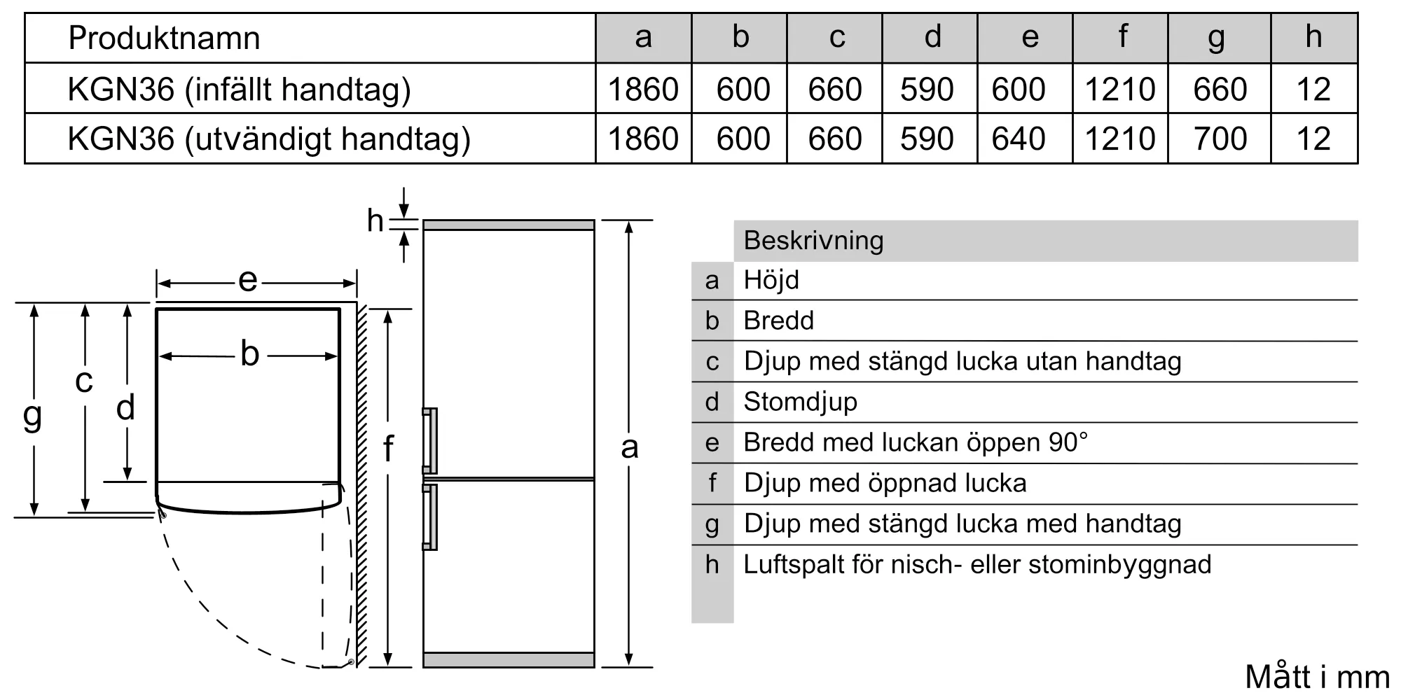 Bild 4 av produkten KG36NVI35