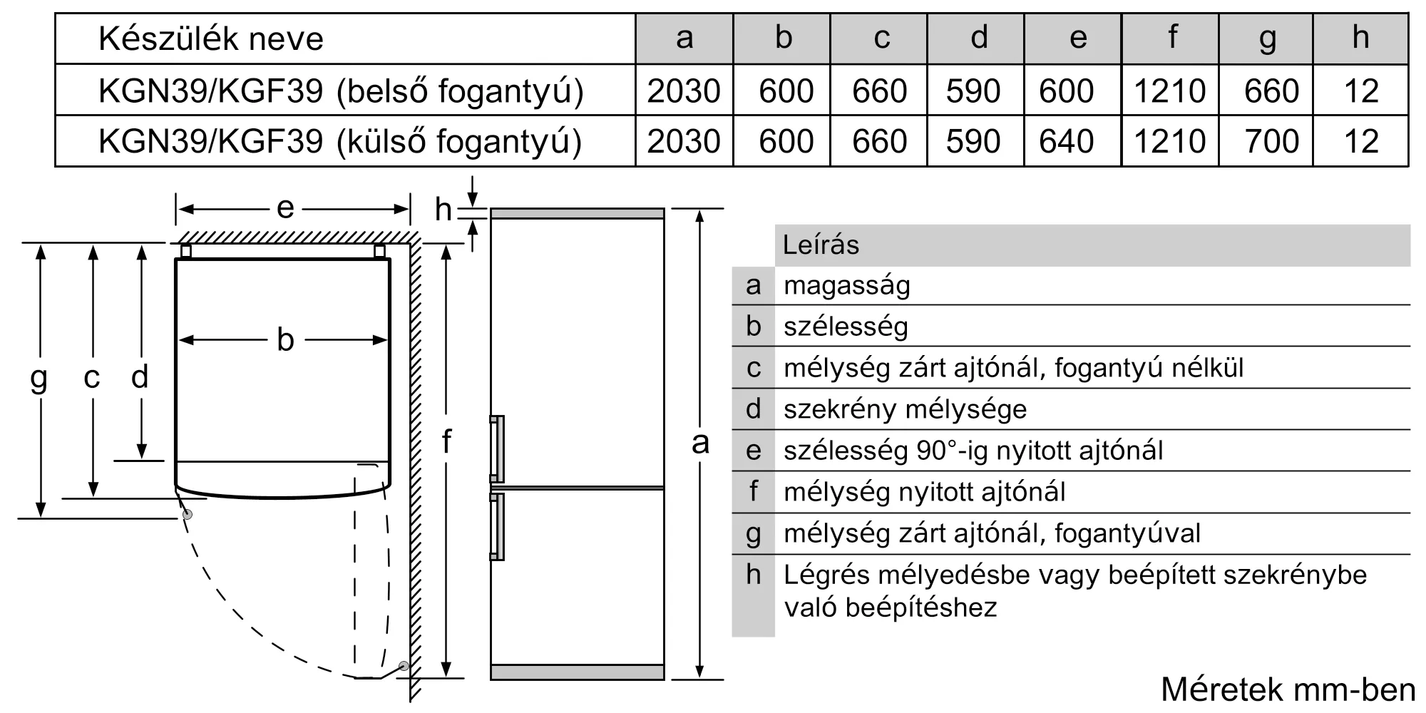 Fotó a termék Nr. 4 számáról KGN39VI45